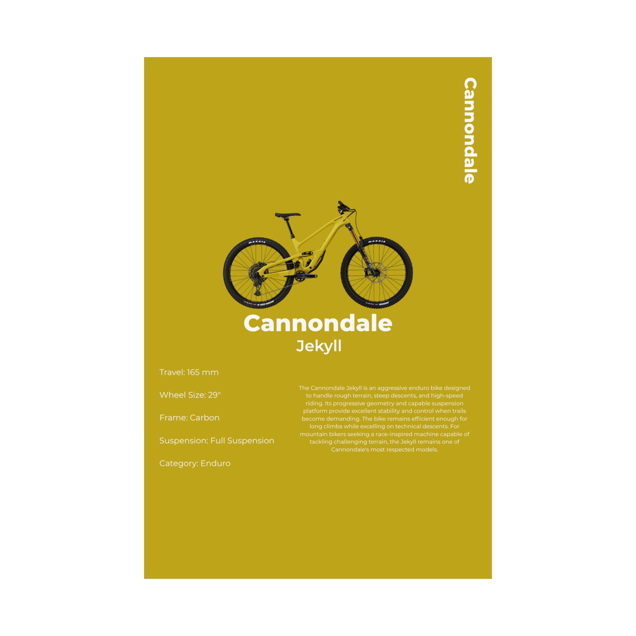 Cannondale Jekyll Poster