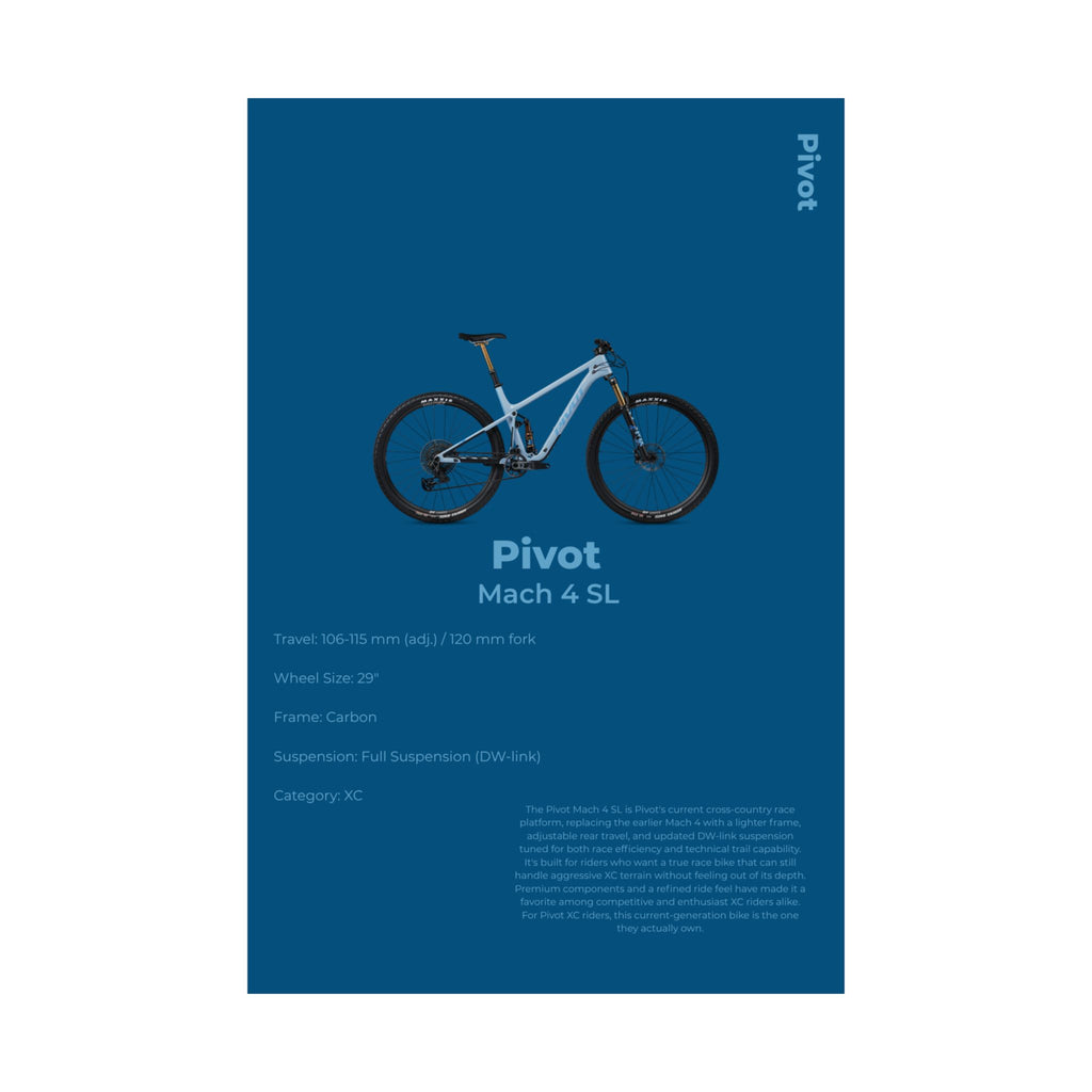 Pivot Mach 4 Poster