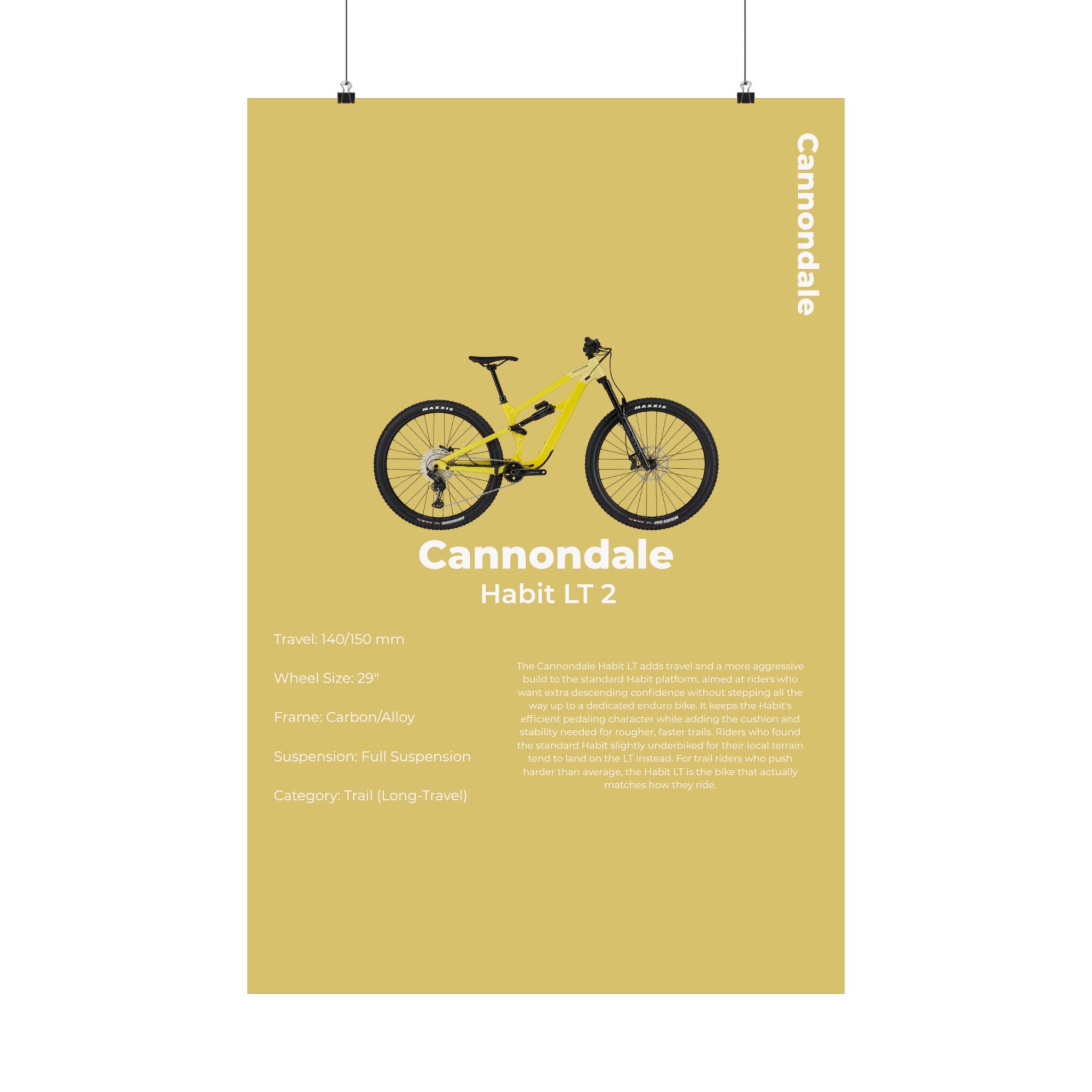 Cannondale Habit Poster