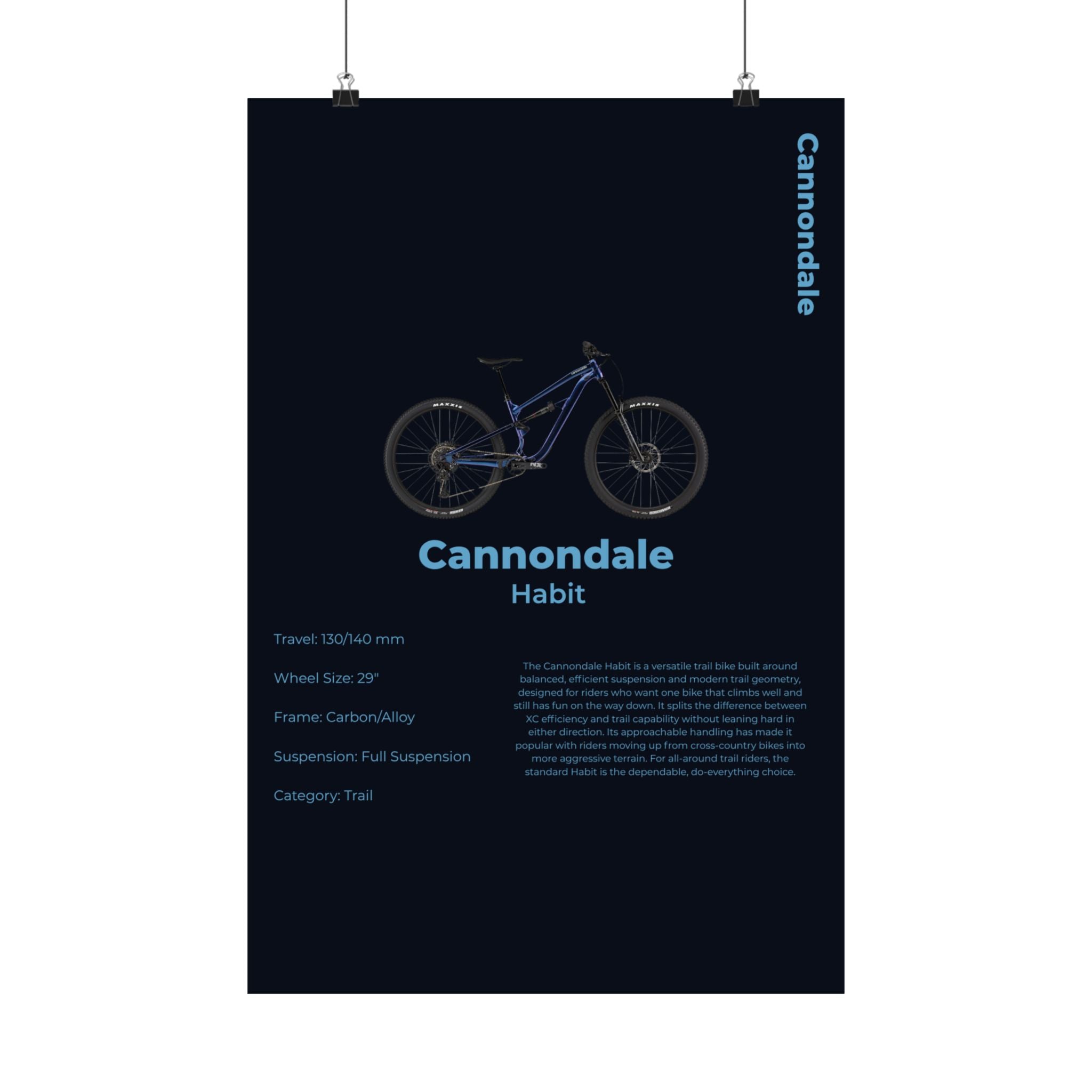 Cannondale Habit Poster