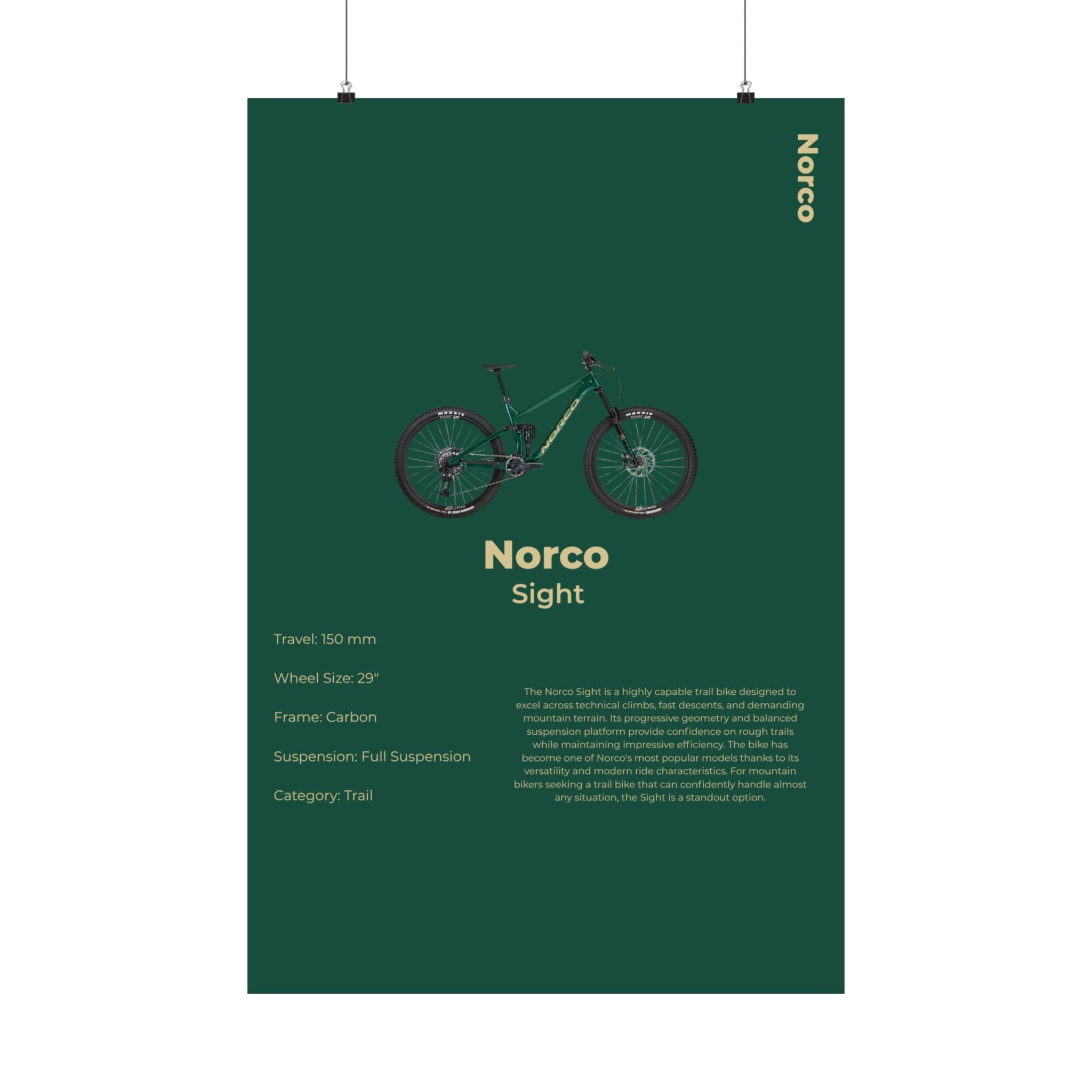 Norco Sight Poster