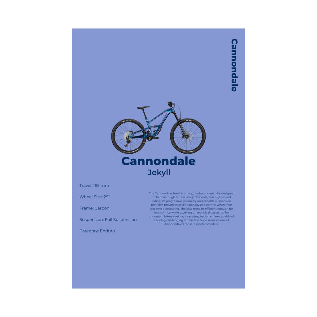 Cannondale Jekyll Poster