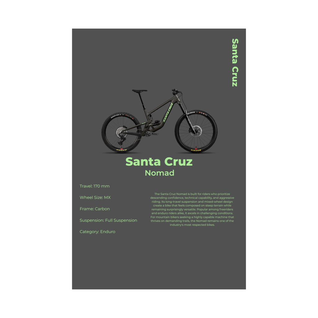 Santa Cruz Nomad Poster