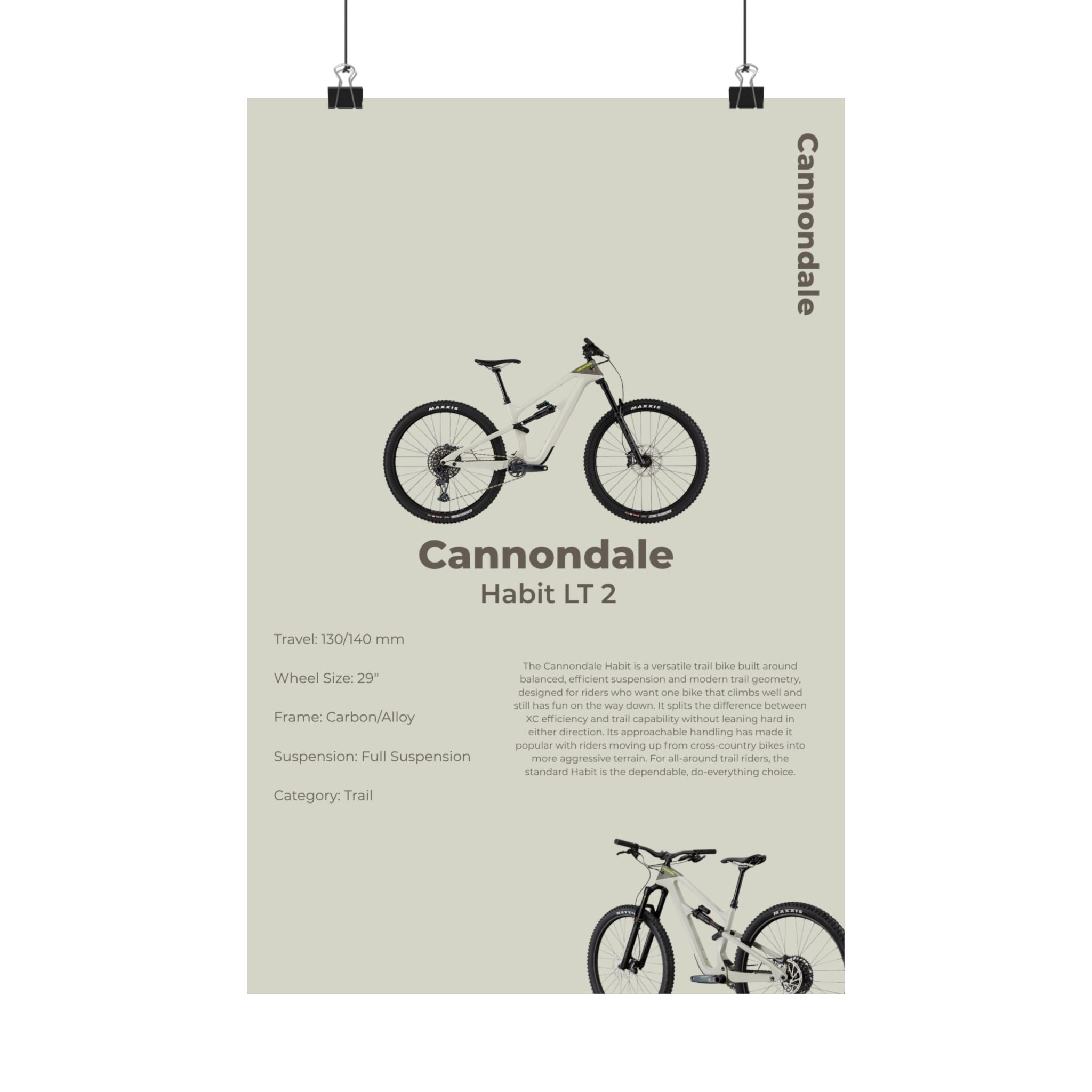 Cannondale Habit Poster