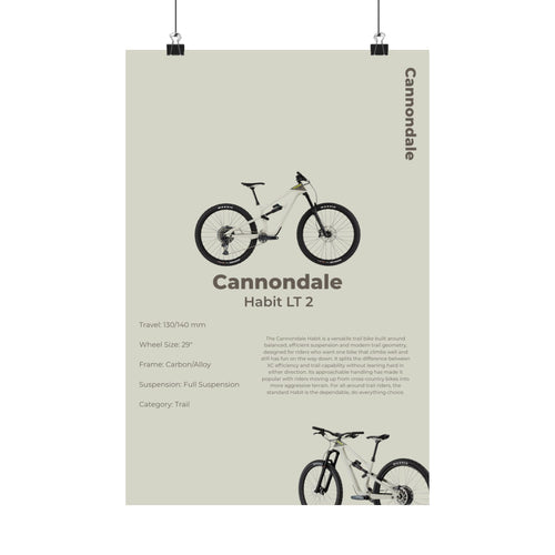 Cannondale Habit Poster