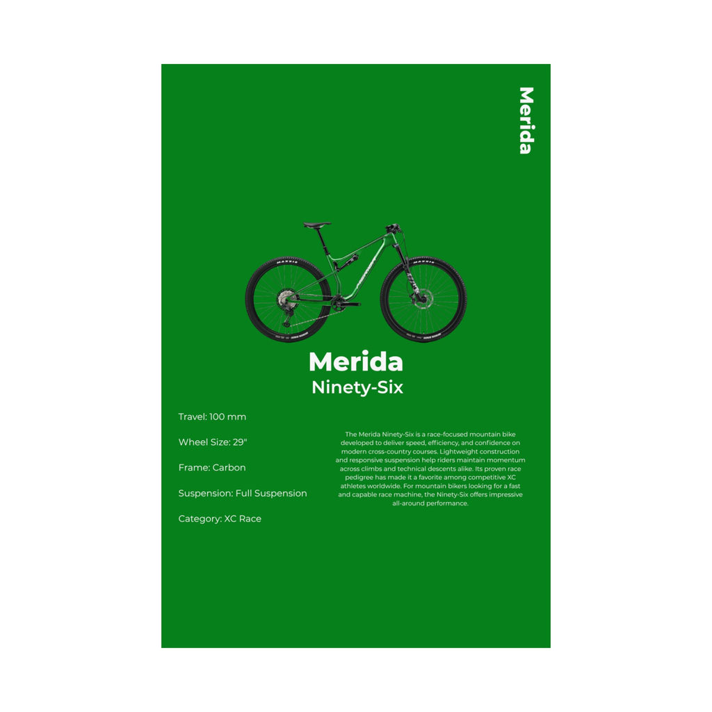 Merida Ninety-Six Poster