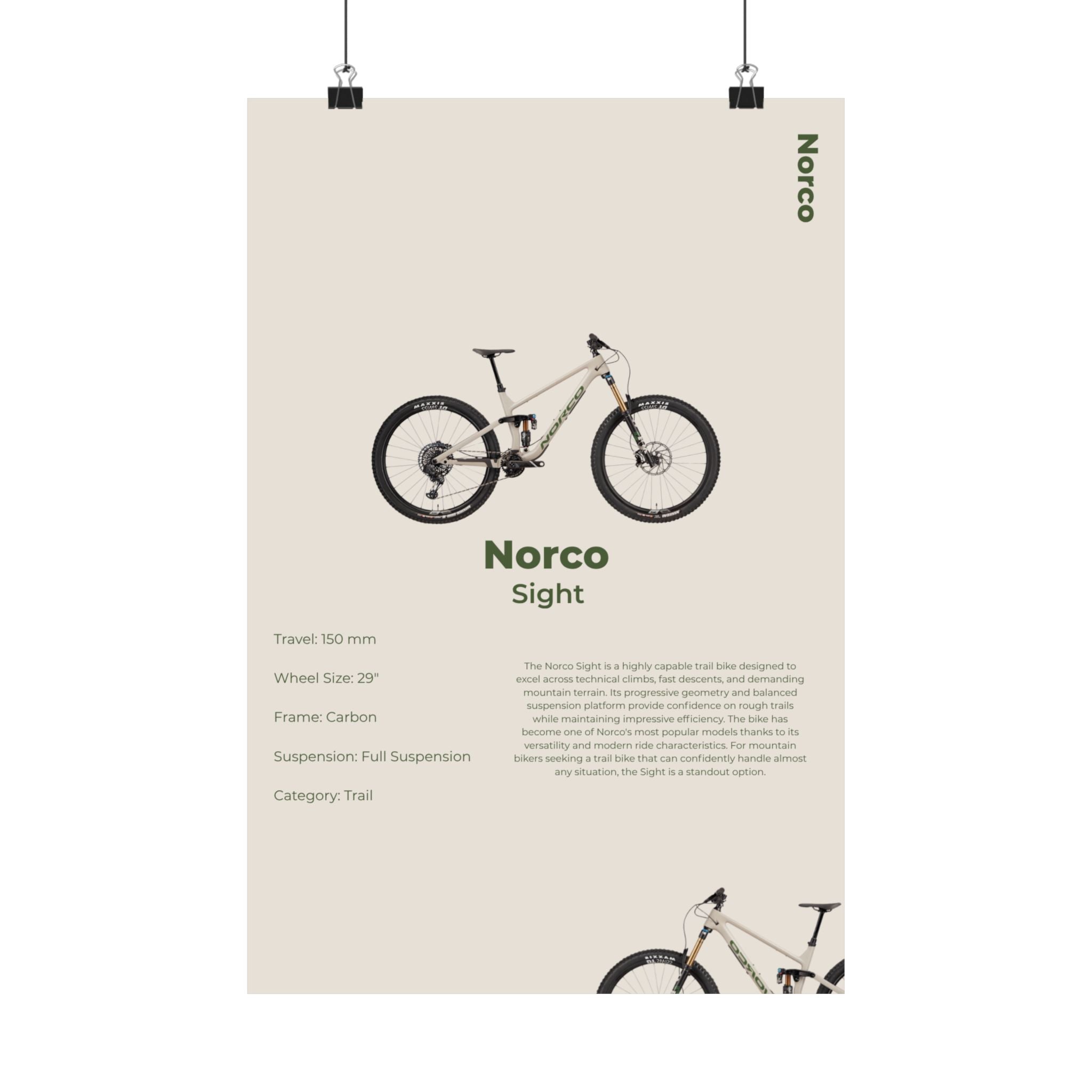 Norco Sight Poster