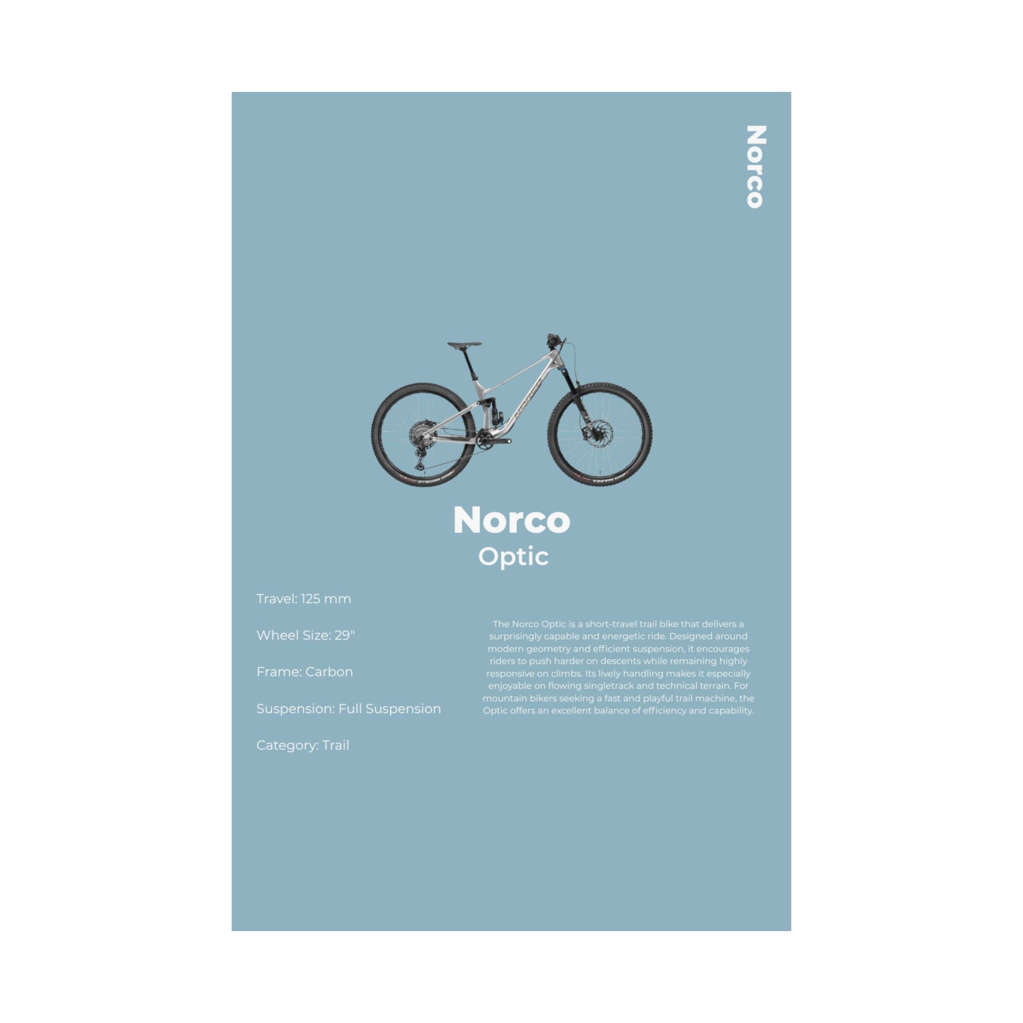 Norco Optic Poster