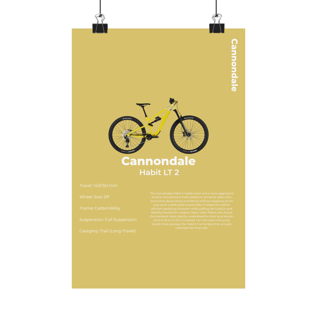 Cannondale Habit Poster