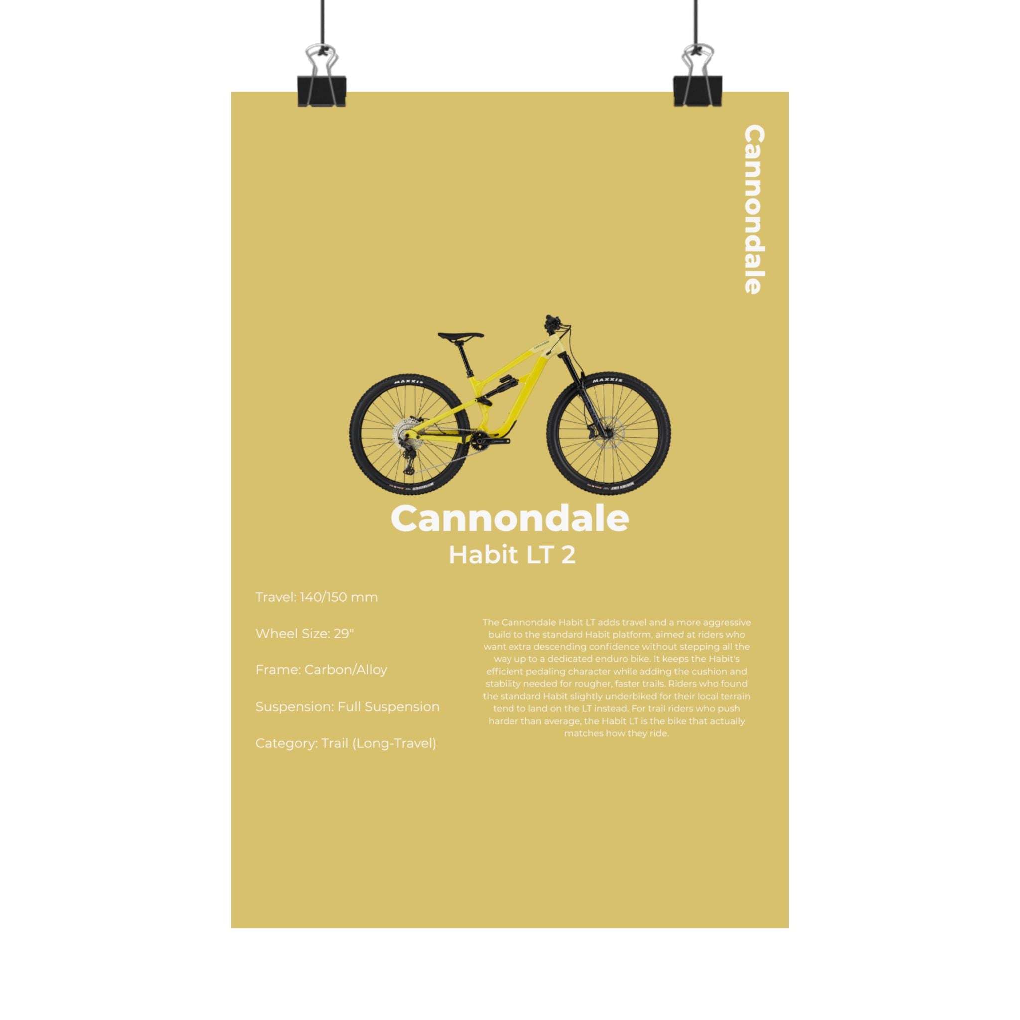 Cannondale Habit Poster