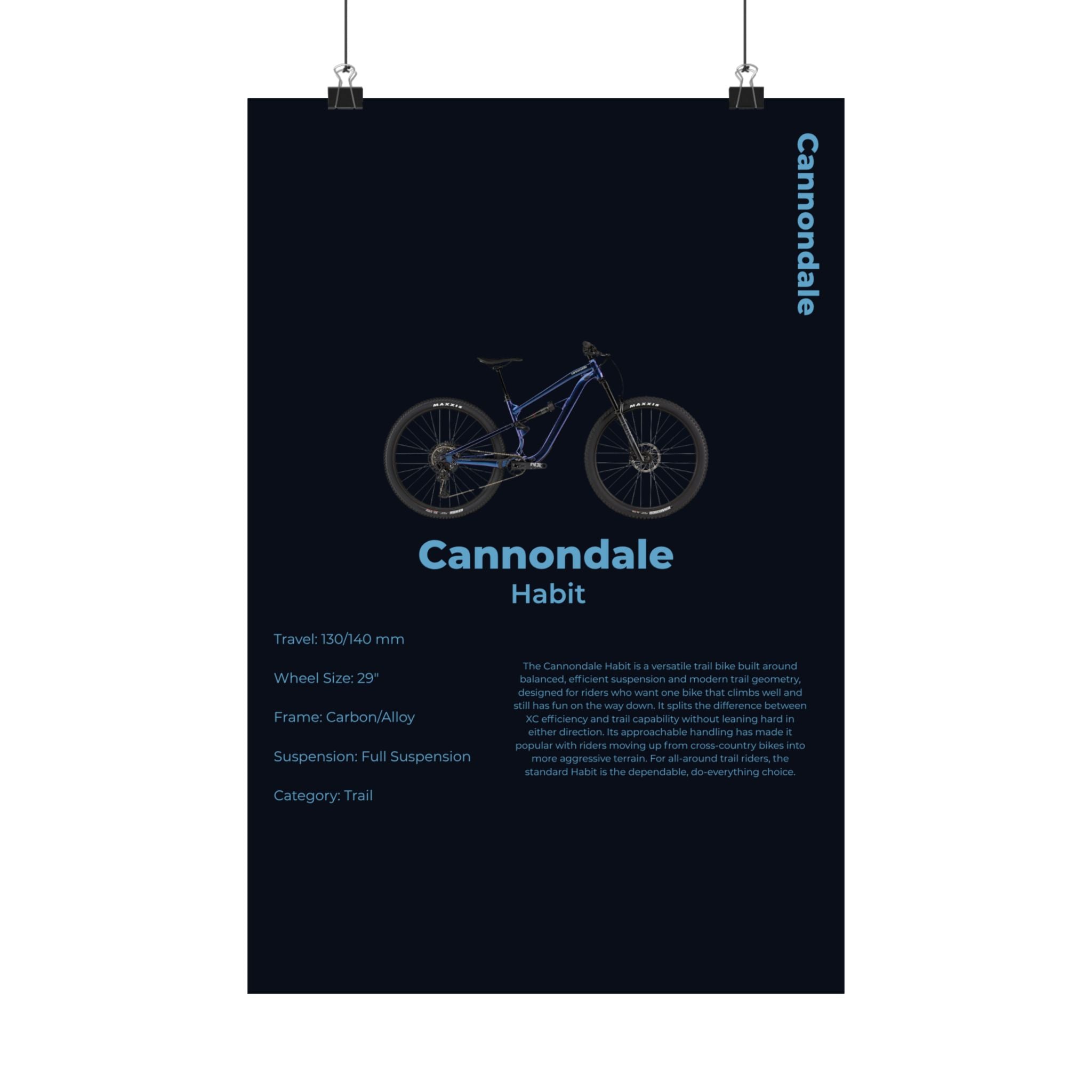 Cannondale Habit Poster
