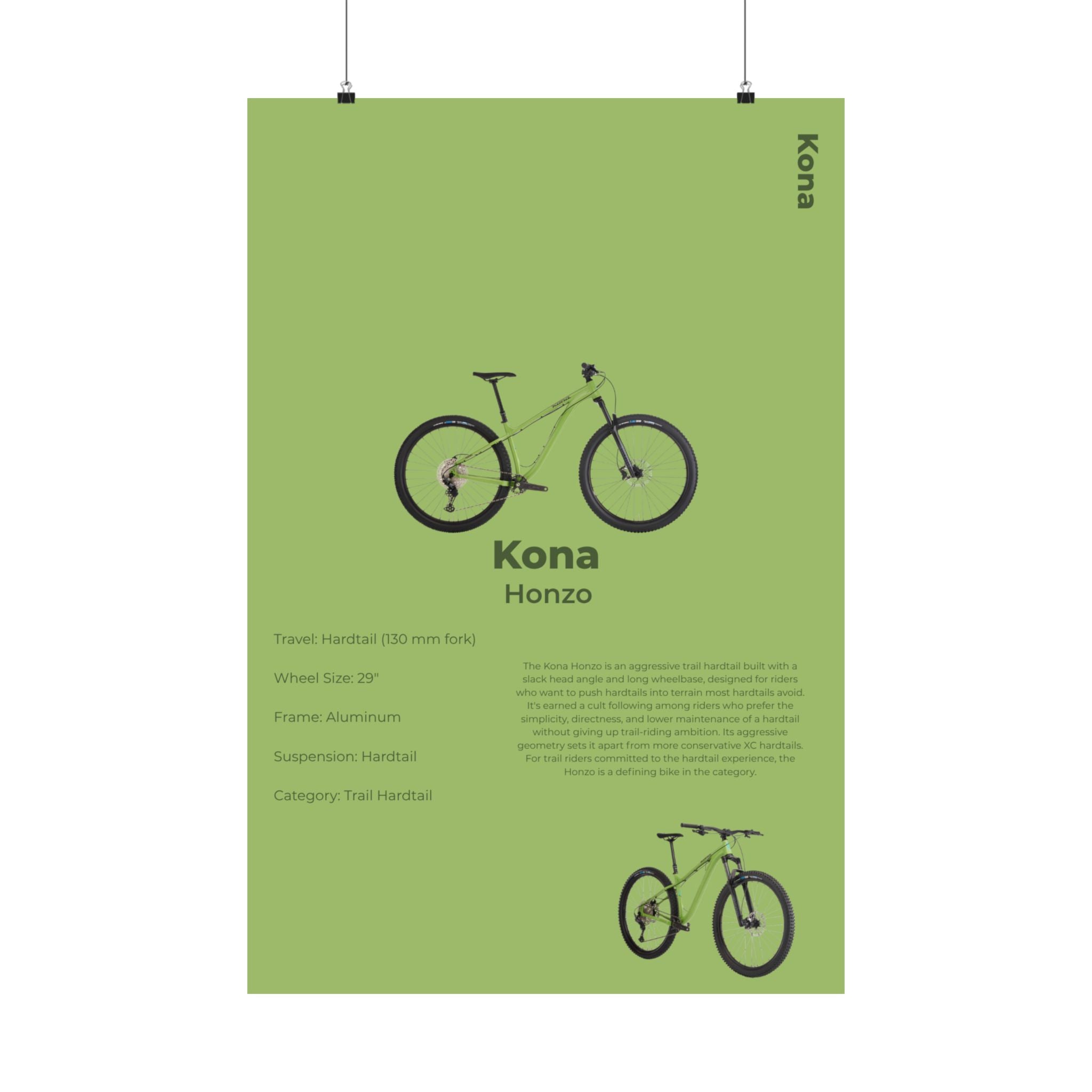 Kona Honzo Poster