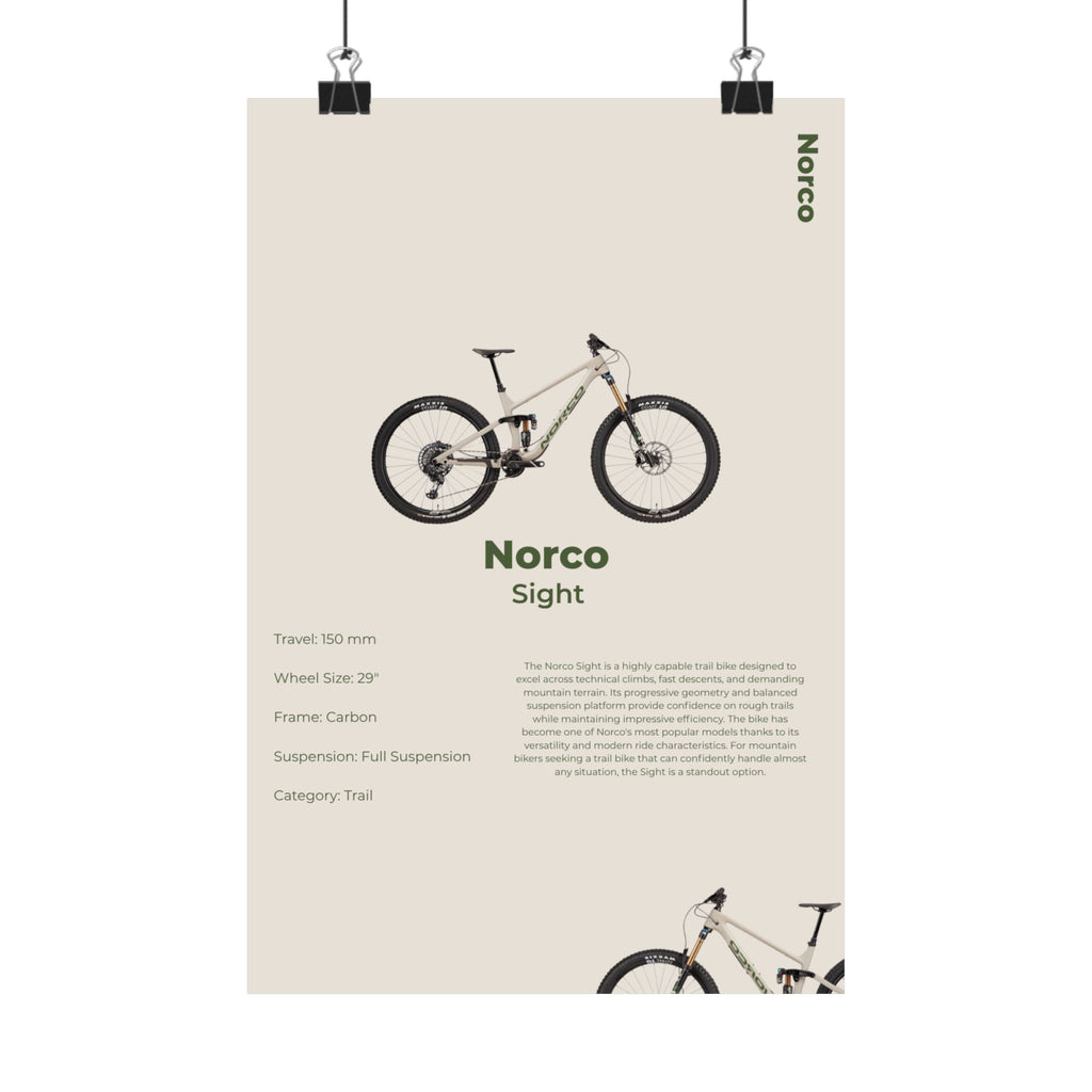 Norco Sight Poster