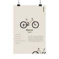 Norco Sight Poster