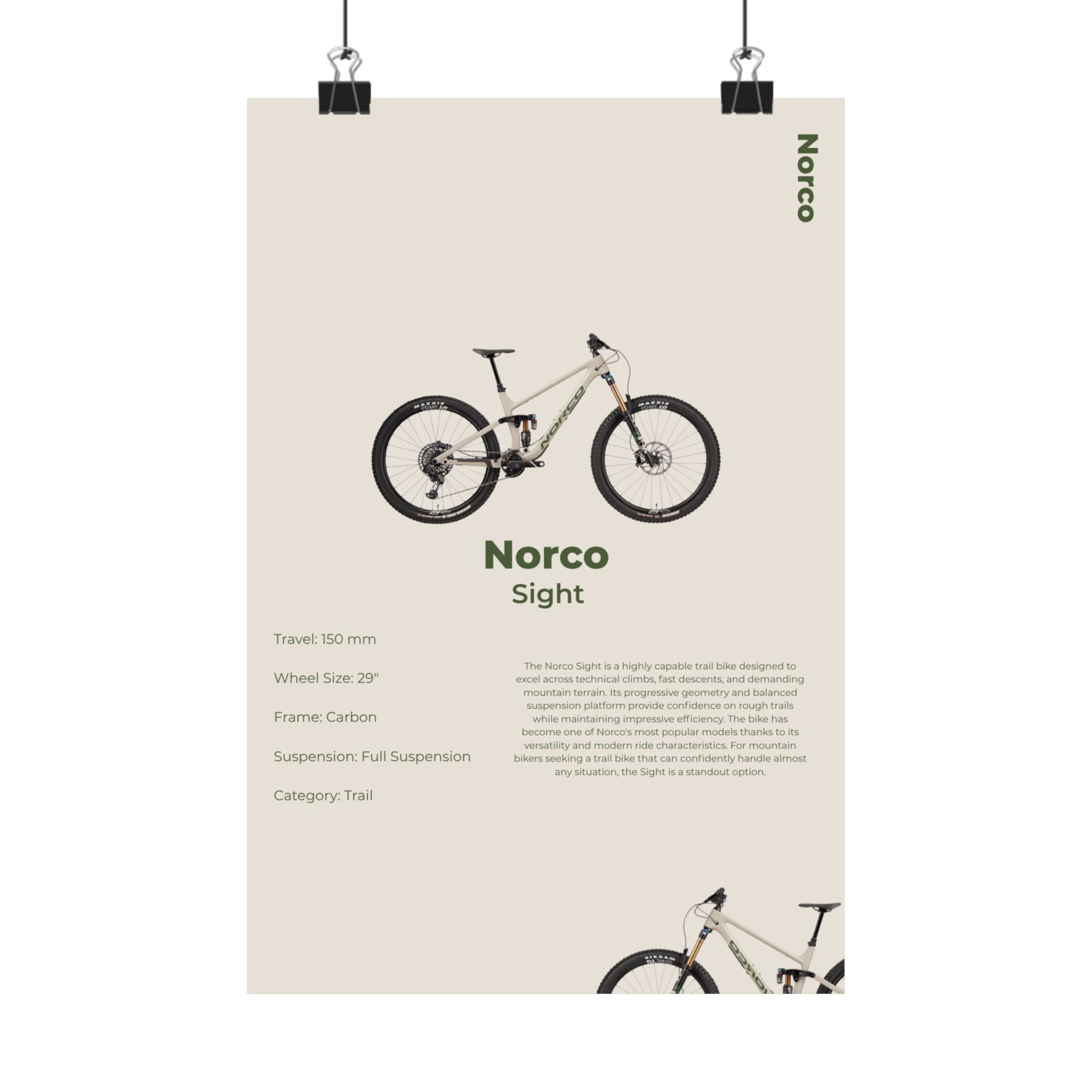 Norco Sight Poster