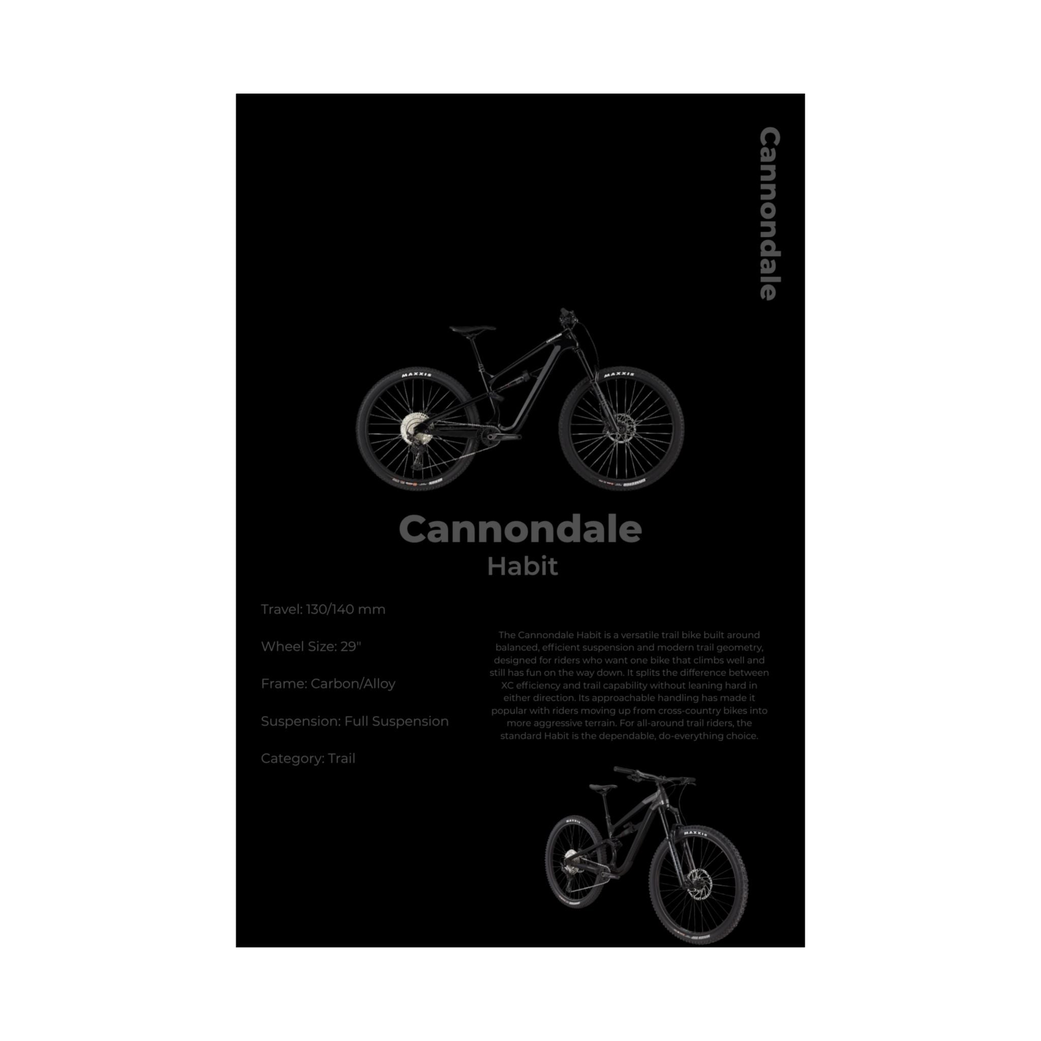 Cannondale Habit Poster
