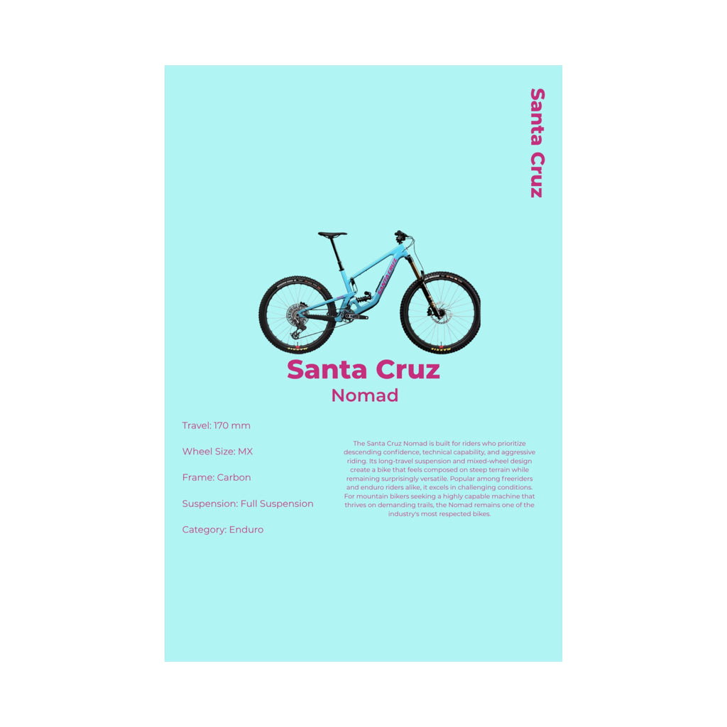Santa Cruz Nomad Poster
