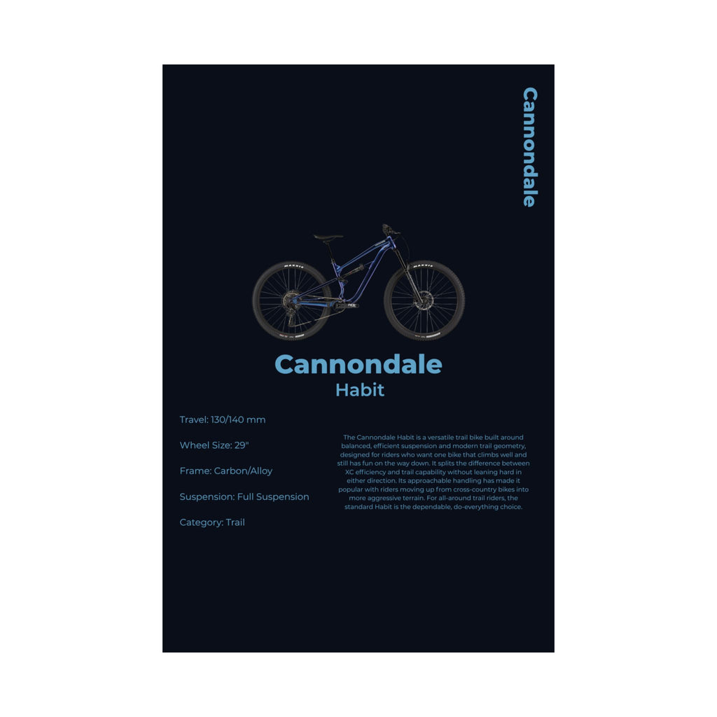 Cannondale Habit Poster
