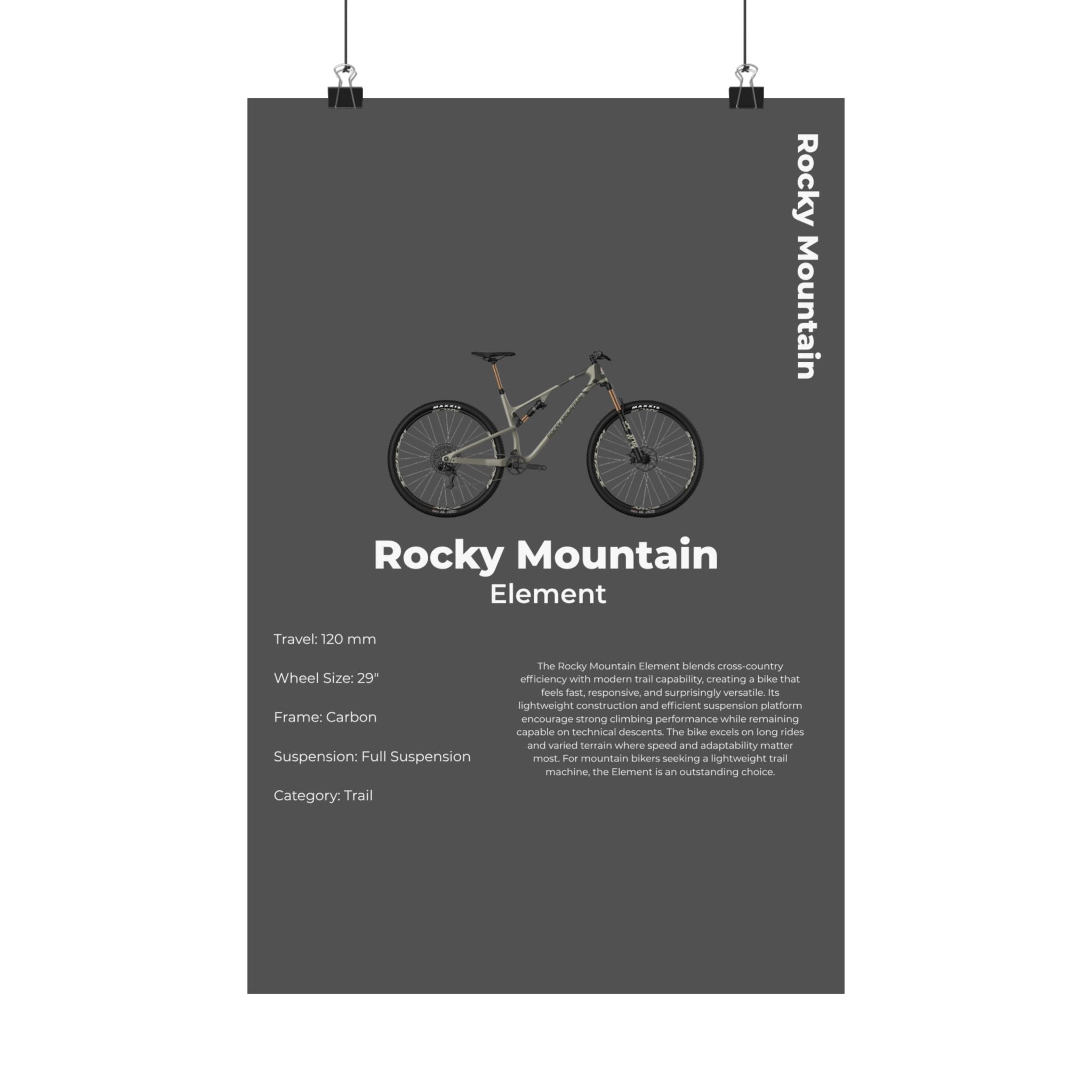 Rocky Mountain Element Poster