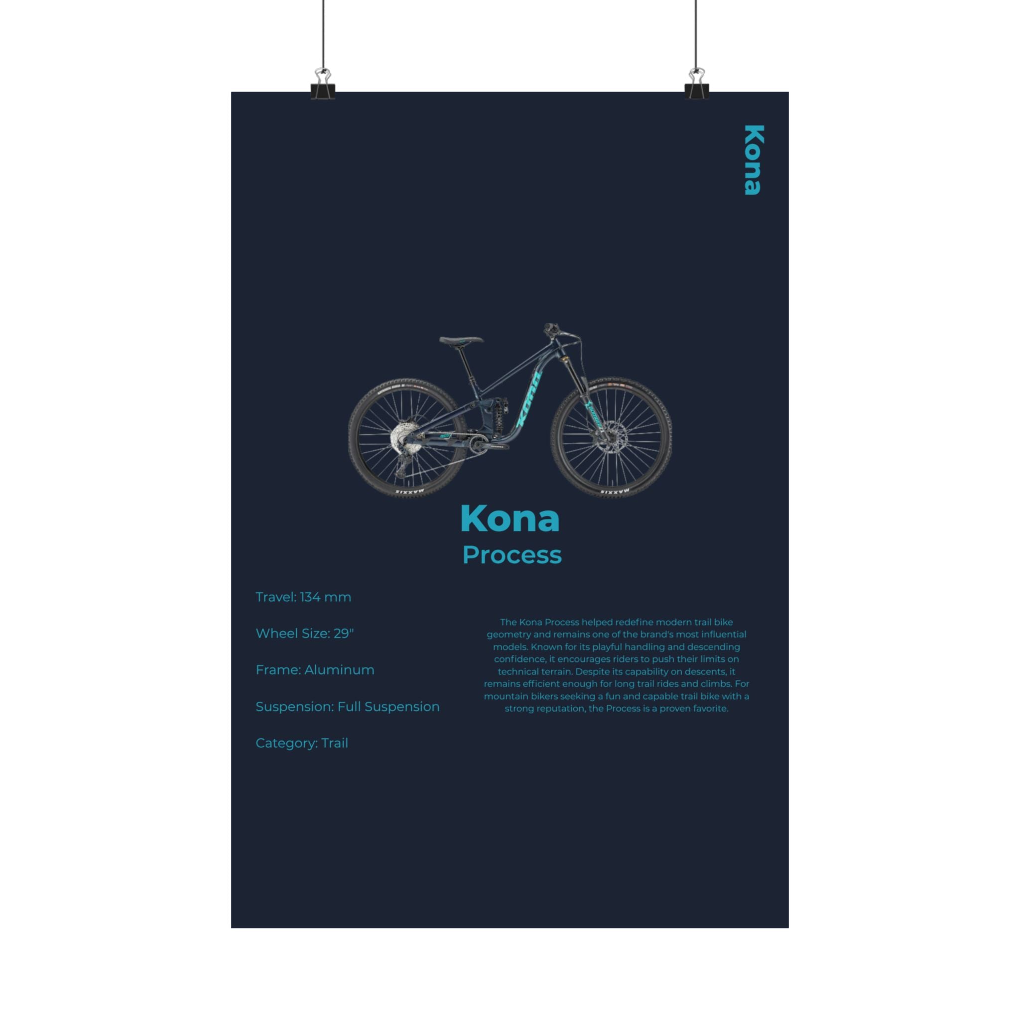 Kona Process Poster