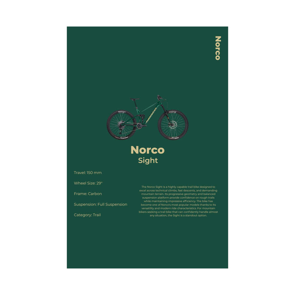 Norco Sight Poster