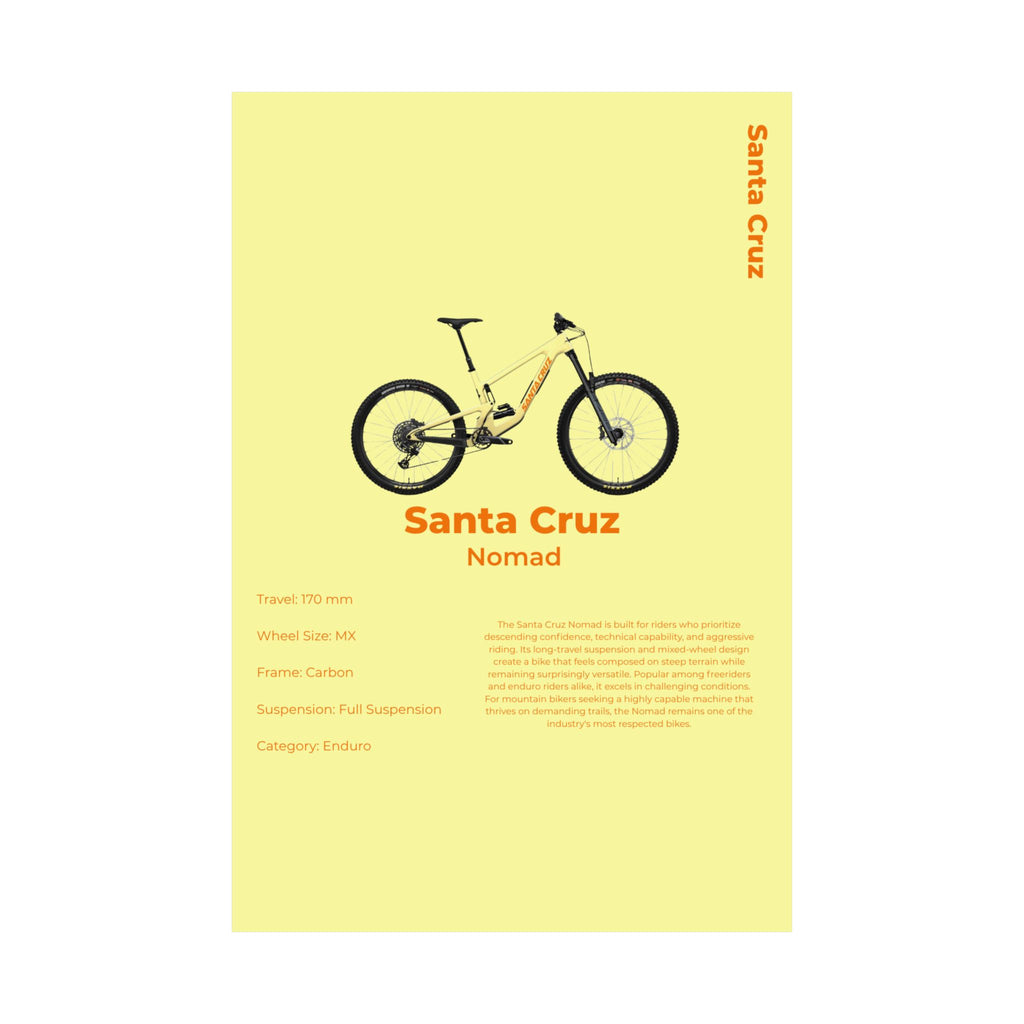 Santa Cruz Nomad Poster