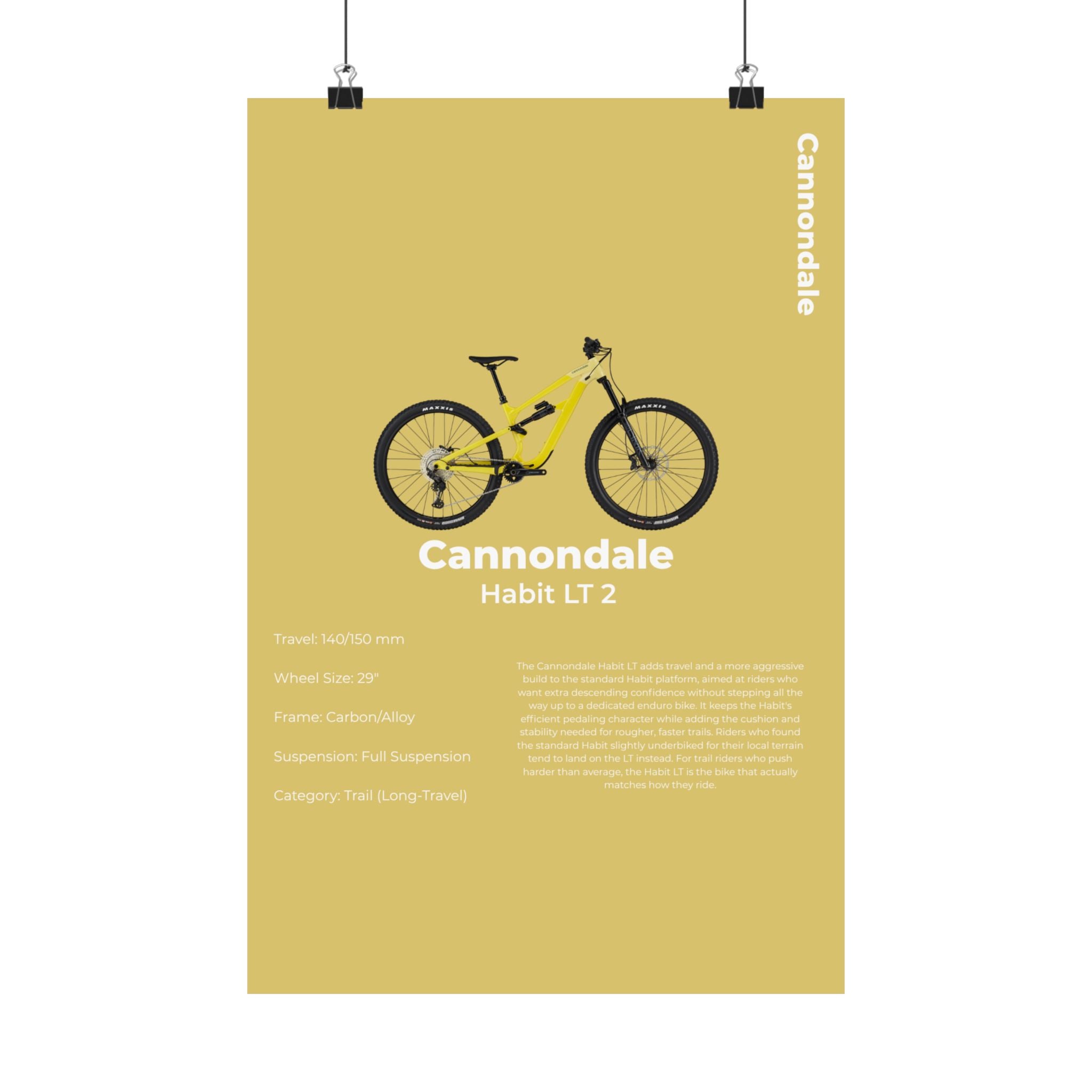 Cannondale Habit Poster