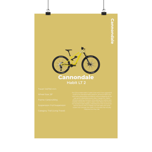 Cannondale Habit Poster