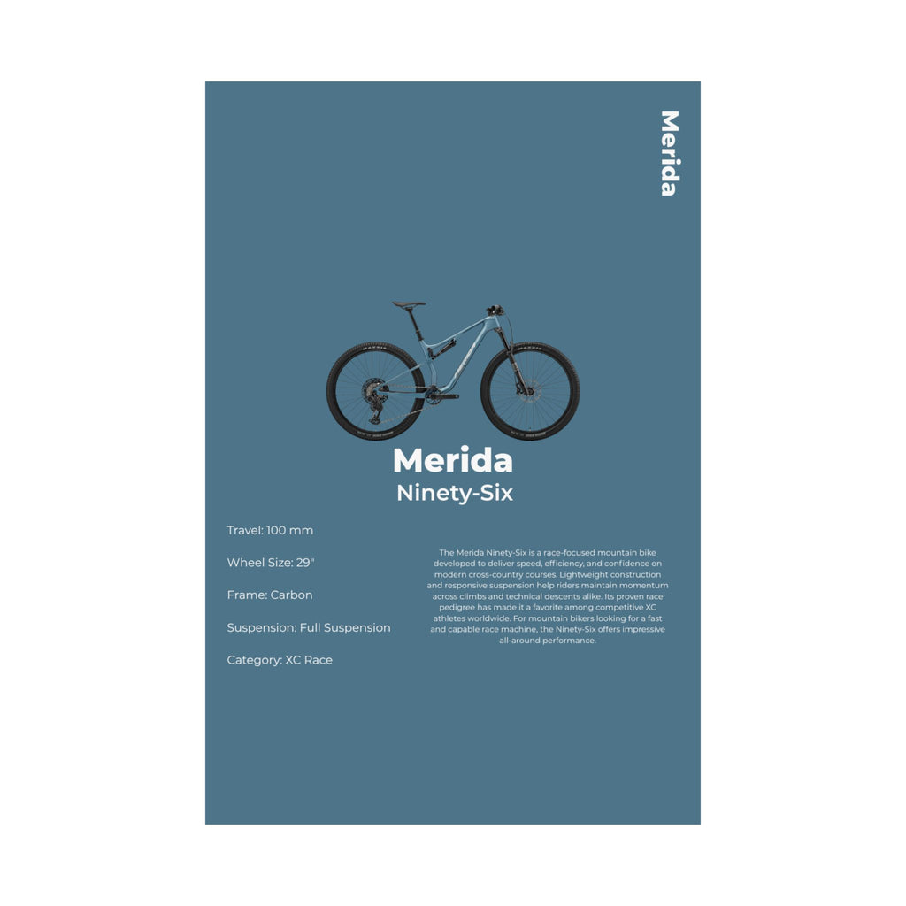 Merida Ninety-Six Poster