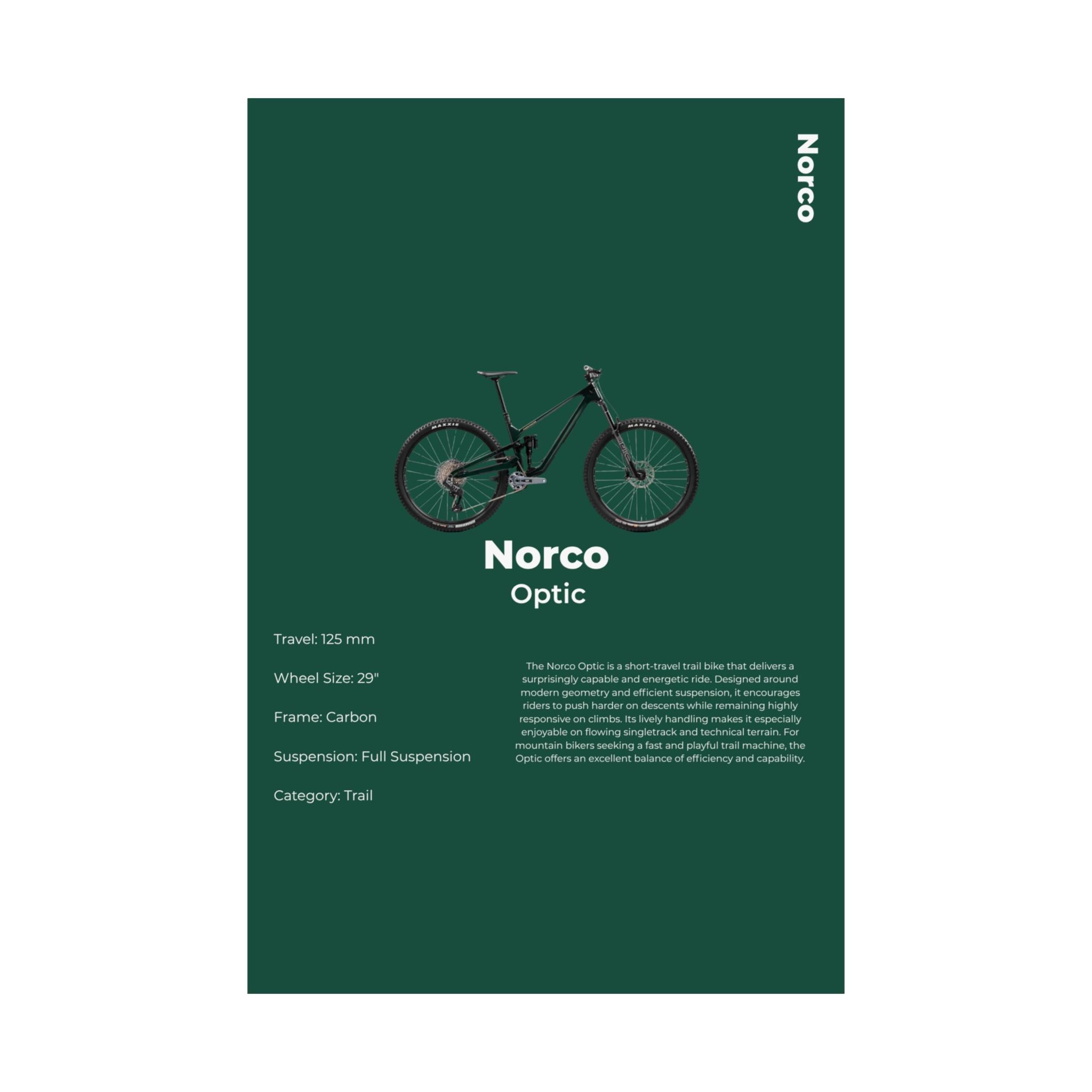 Norco Optic Poster