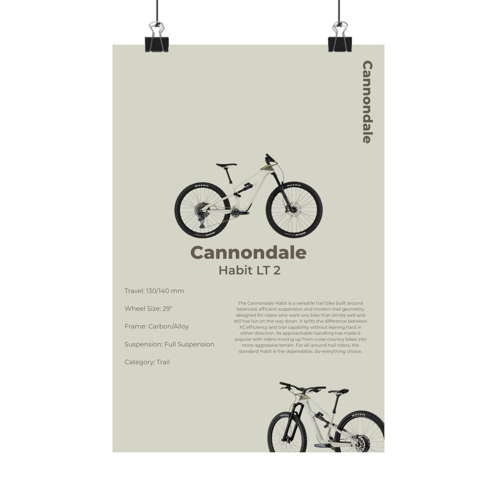 Cannondale Habit Poster