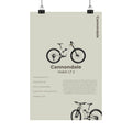 Cannondale Habit Poster