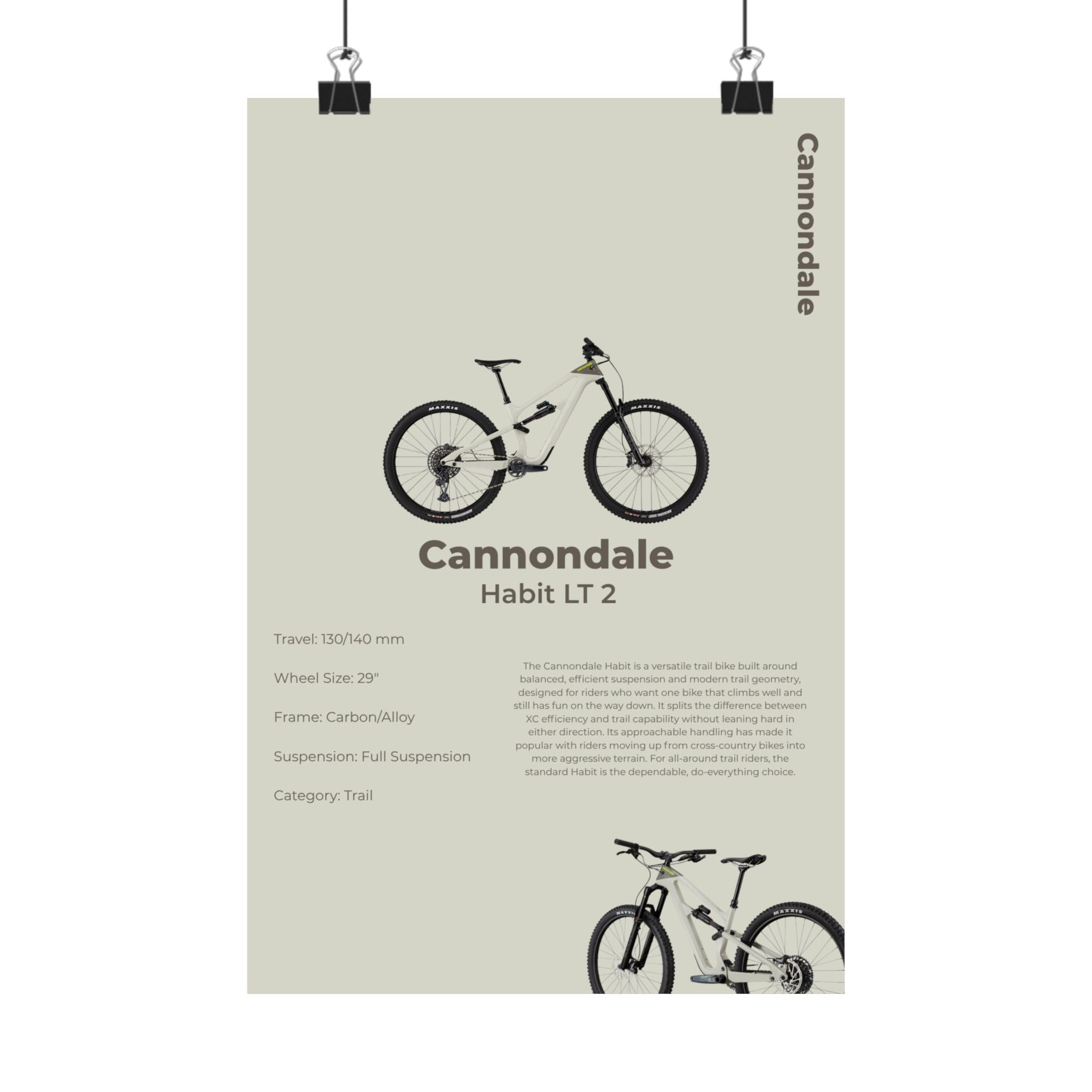 Cannondale Habit Poster