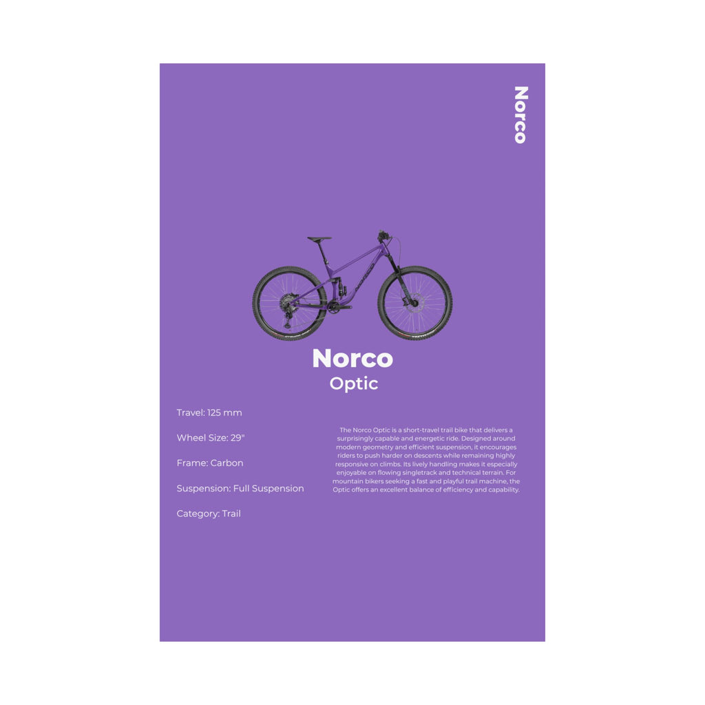 Norco Optic Poster