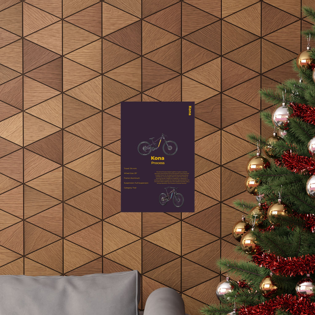Kona Process Poster