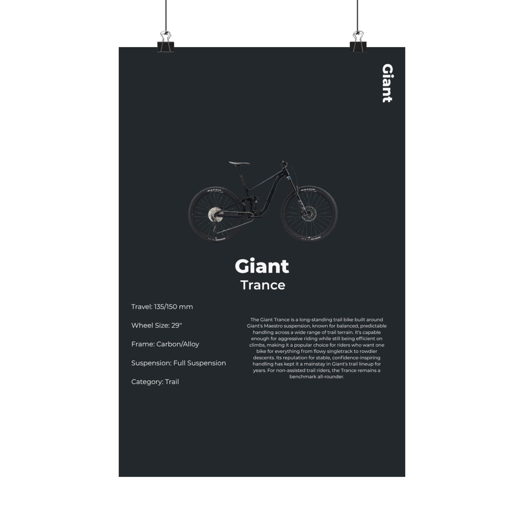 Giant Trance Poster