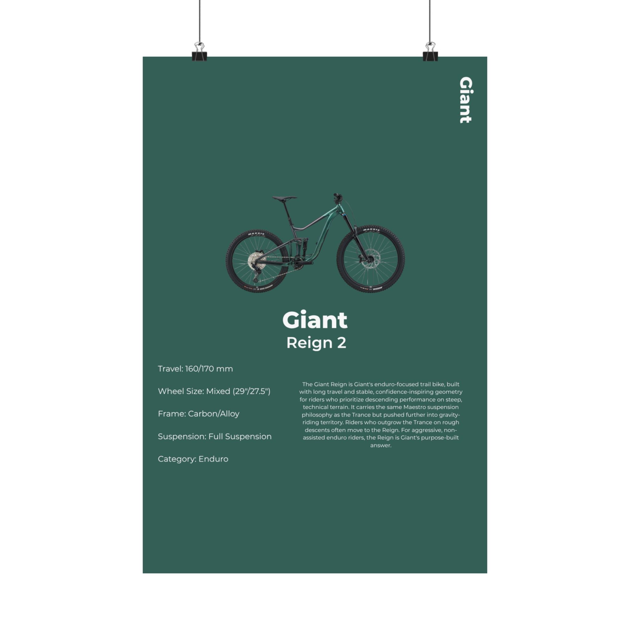 Giant Reign Poster
