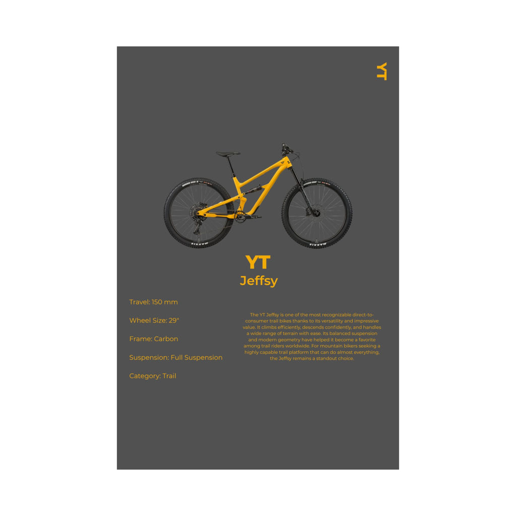 YT Jeffsy Poster