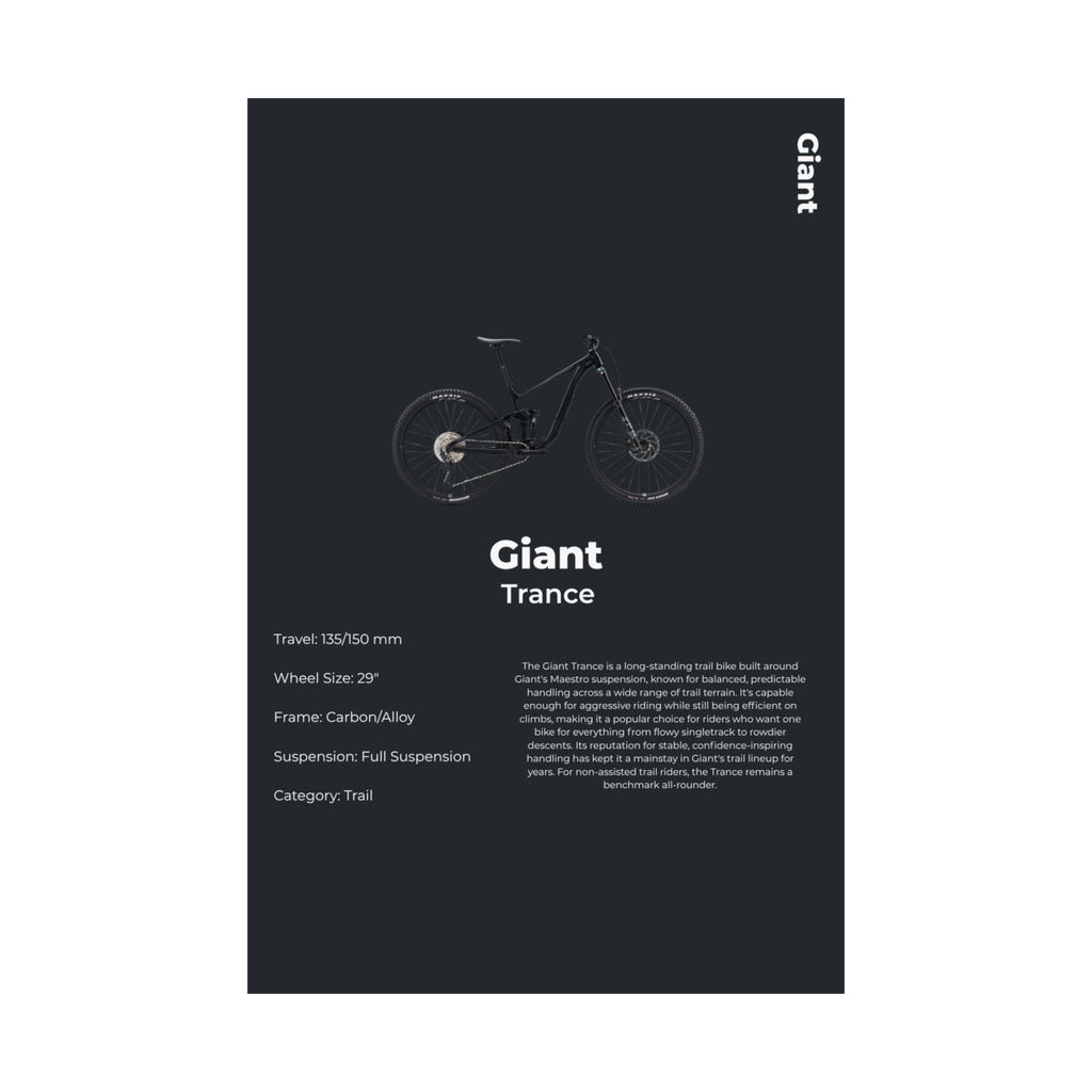 Giant Trance Poster