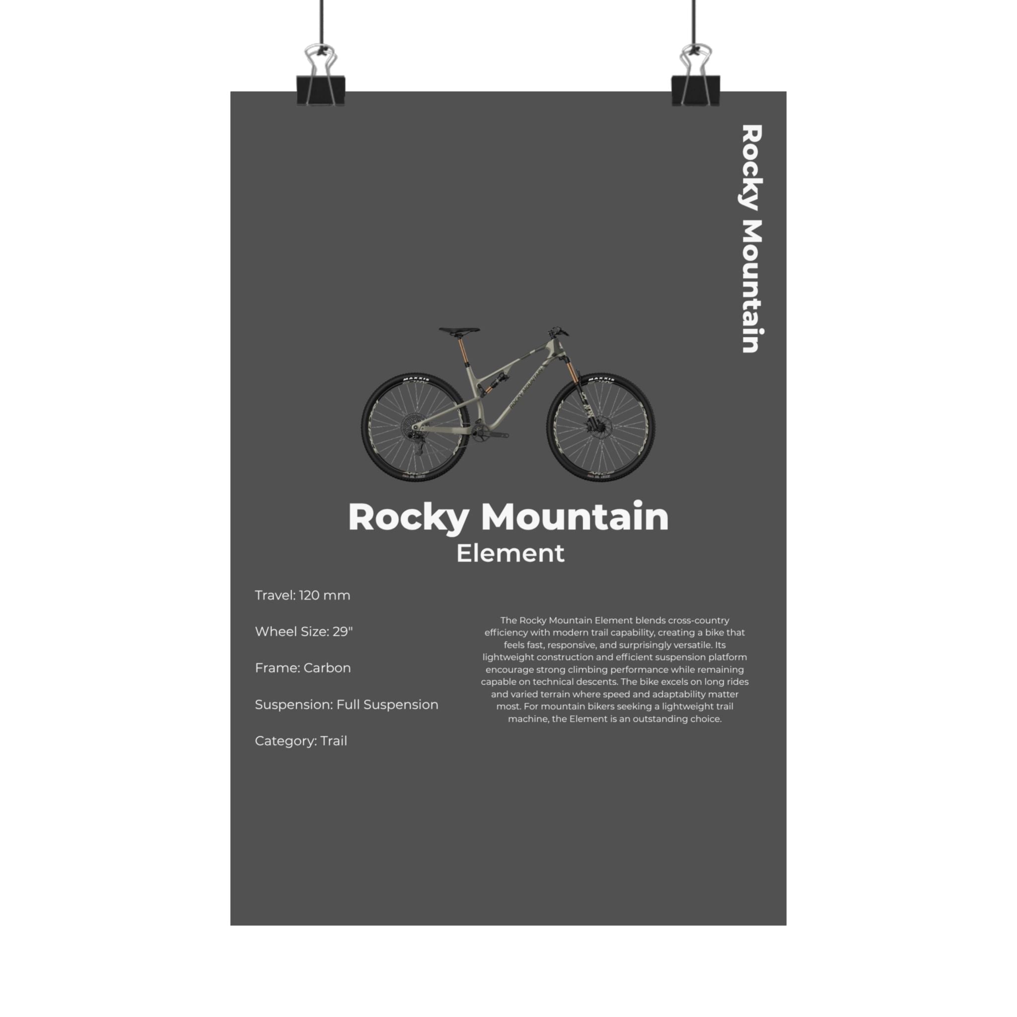 Rocky Mountain Element Poster