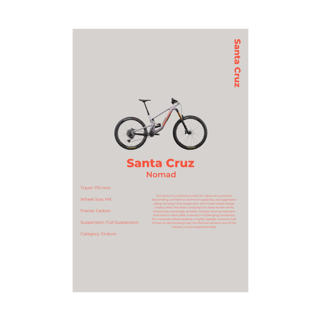 Santa Cruz Nomad Poster