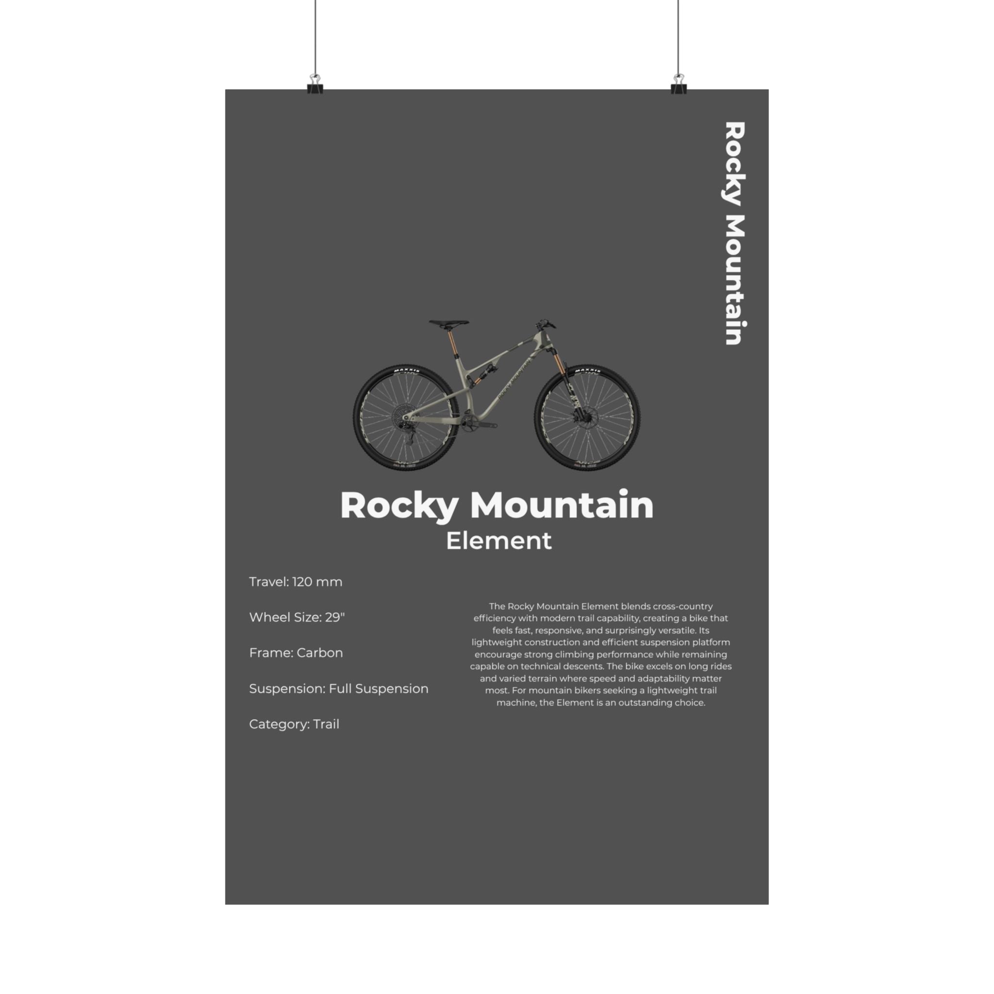Rocky Mountain Element Poster