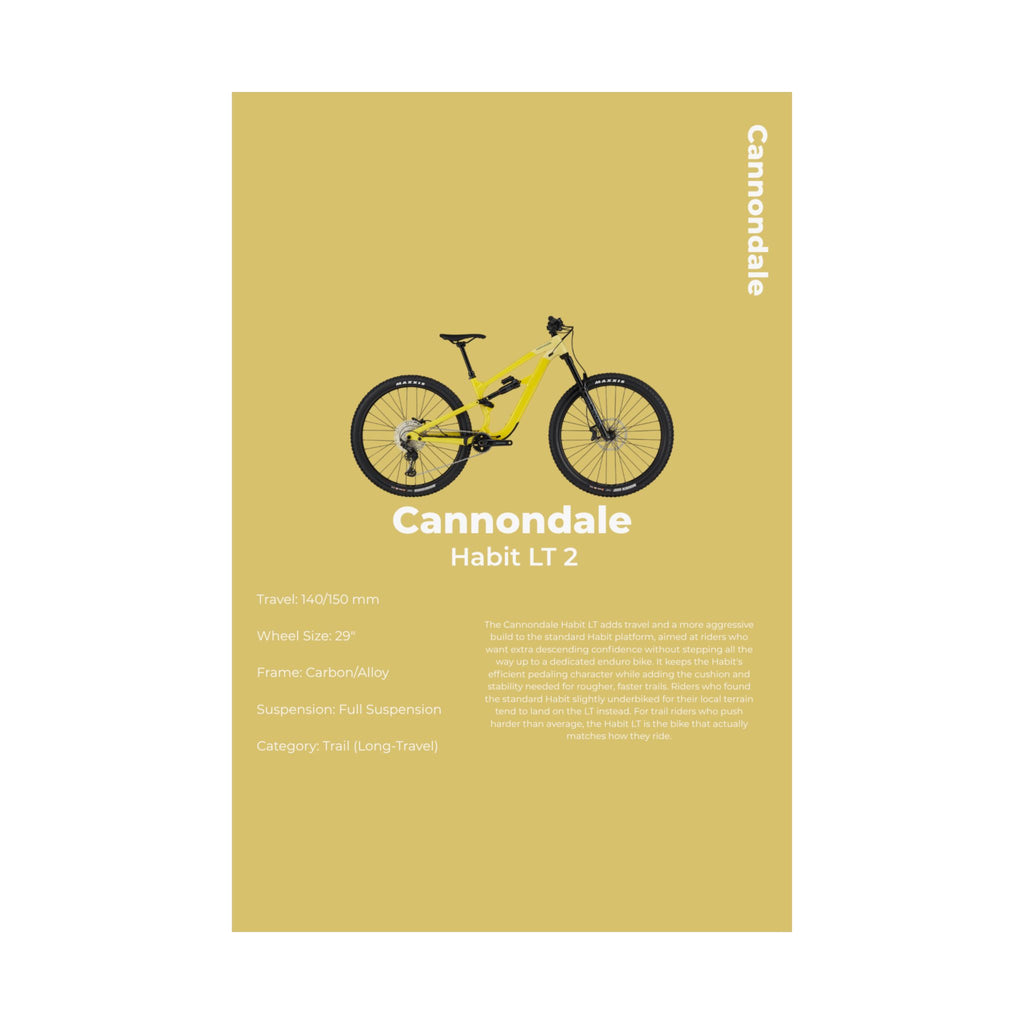 Cannondale Habit Poster