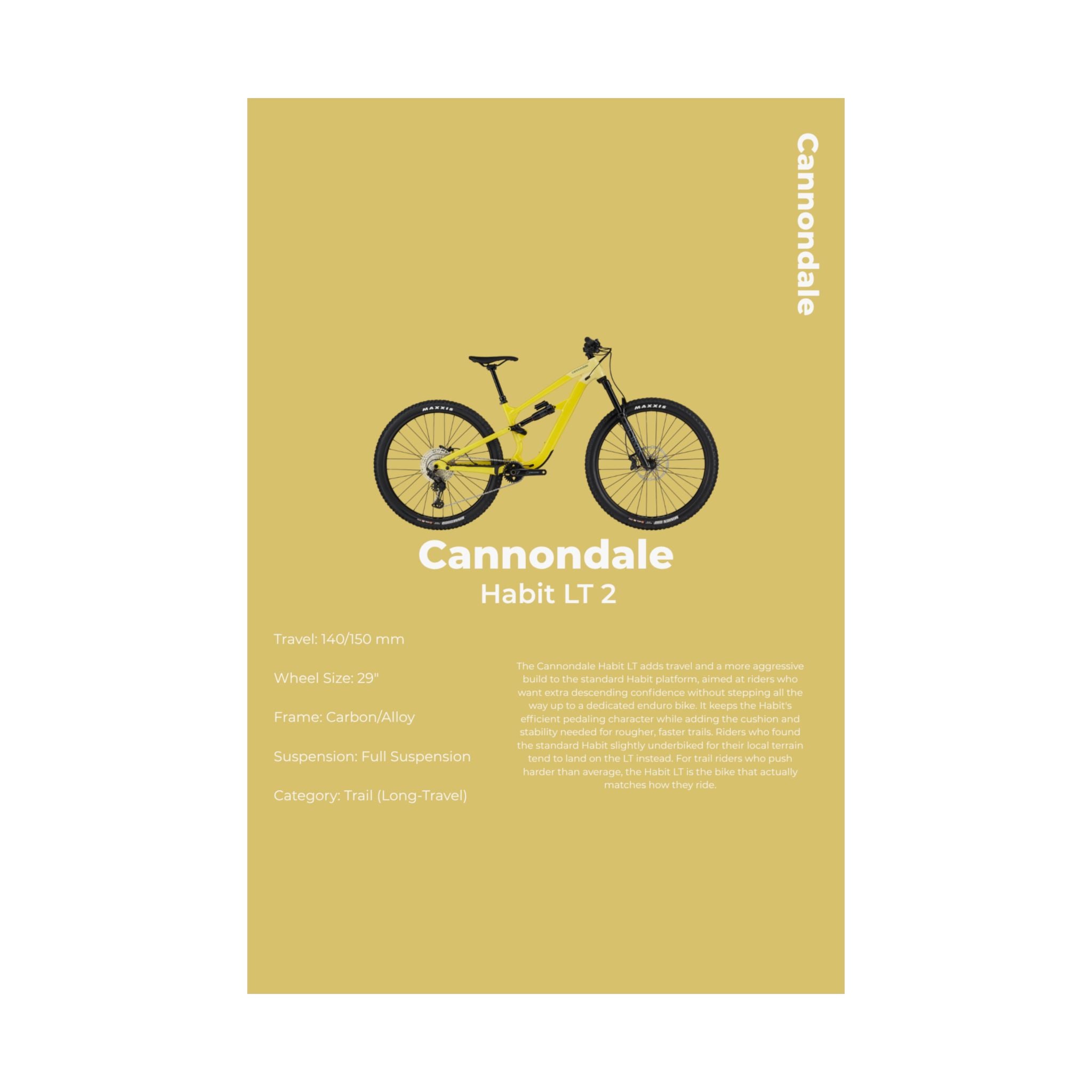 Cannondale Habit Poster