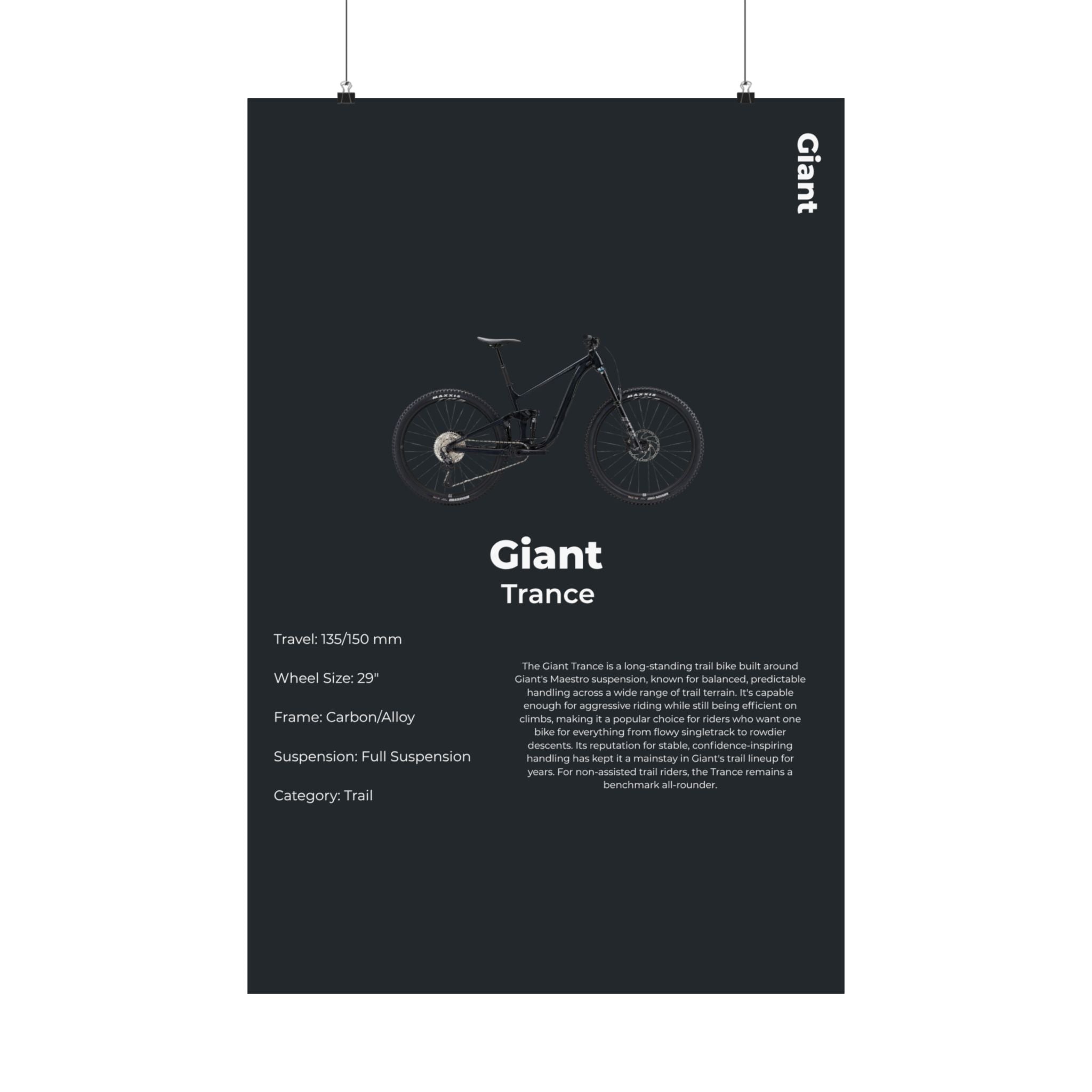 Giant Trance Poster