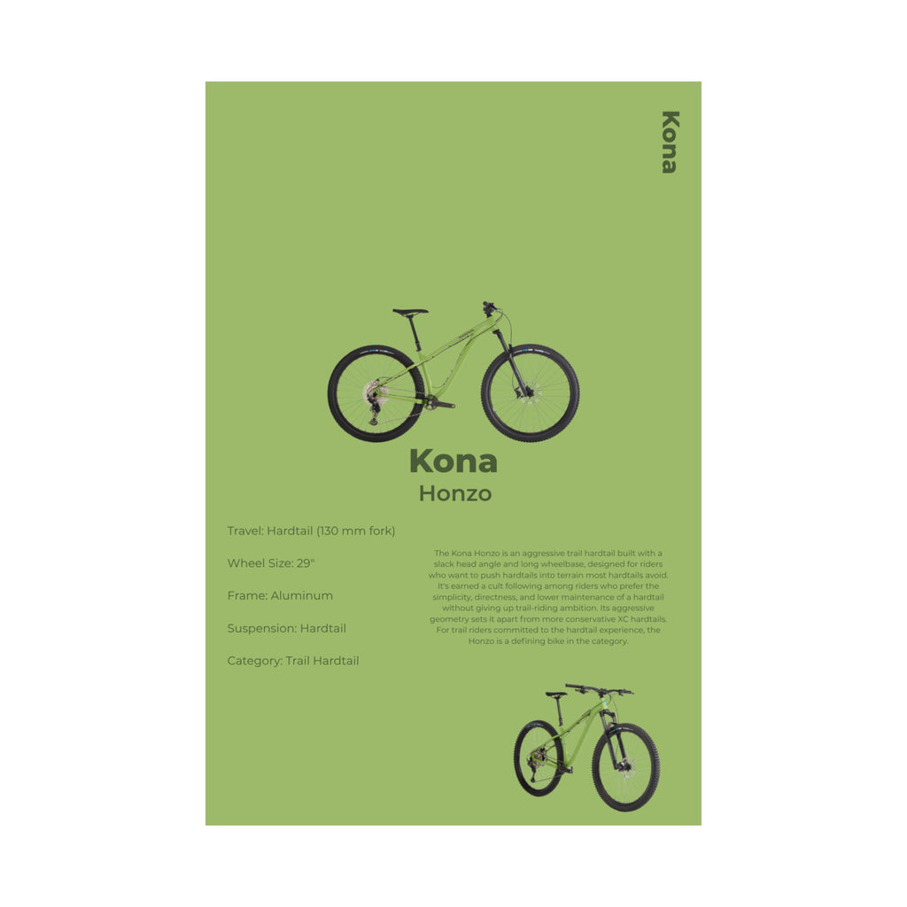Kona Honzo Poster