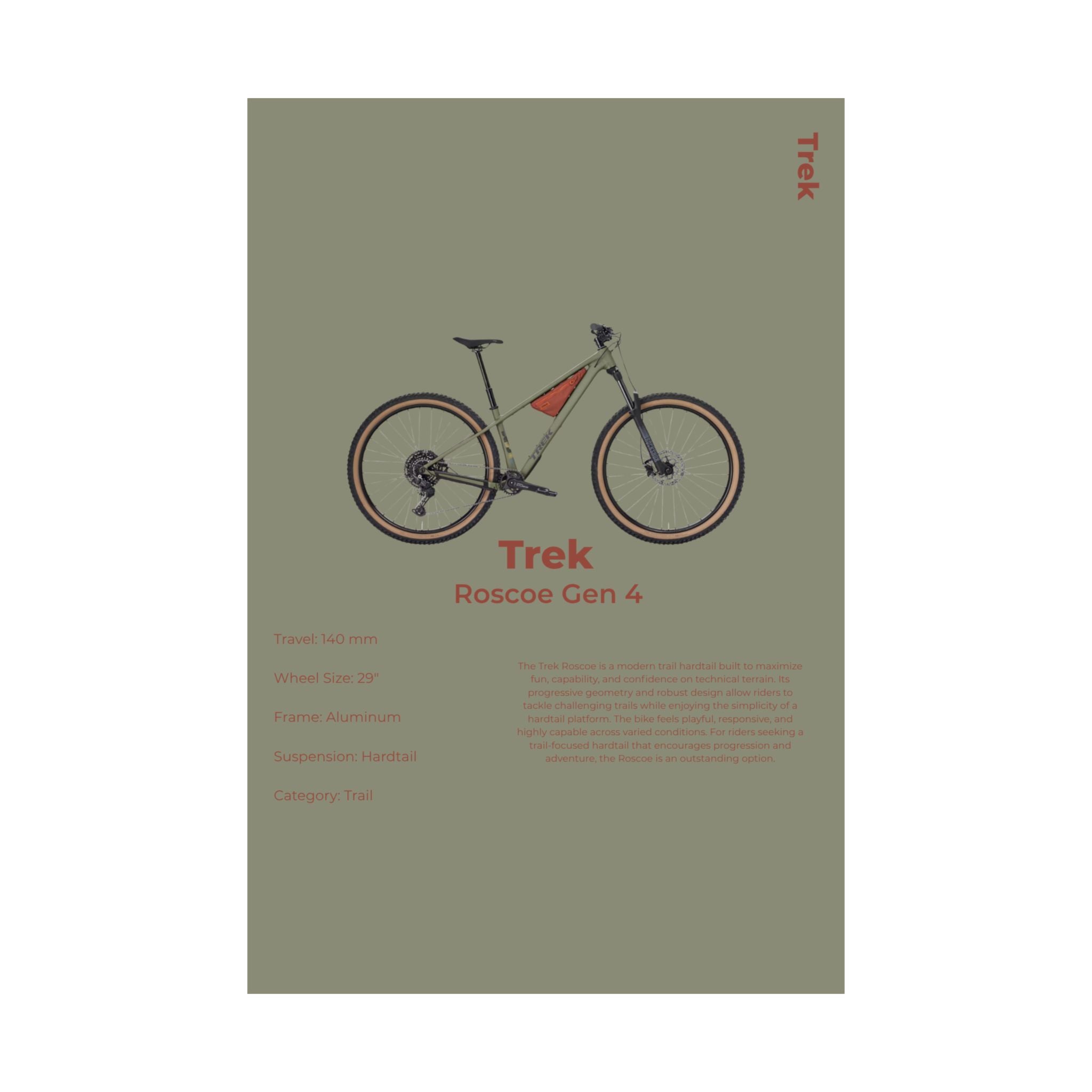 Trek Roscoe Poster